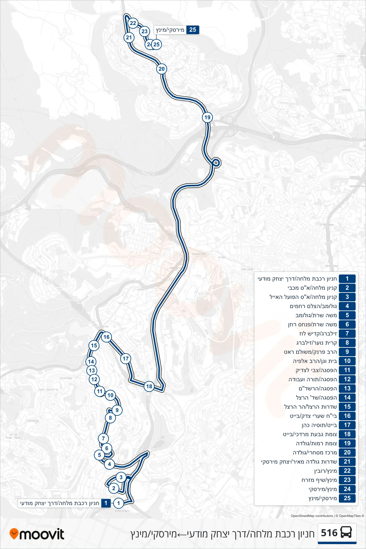 516 bus Line (Malha Railway Parking/Yitzhak Modai Road‎→Mirsky/Mintz) route and stops on a map