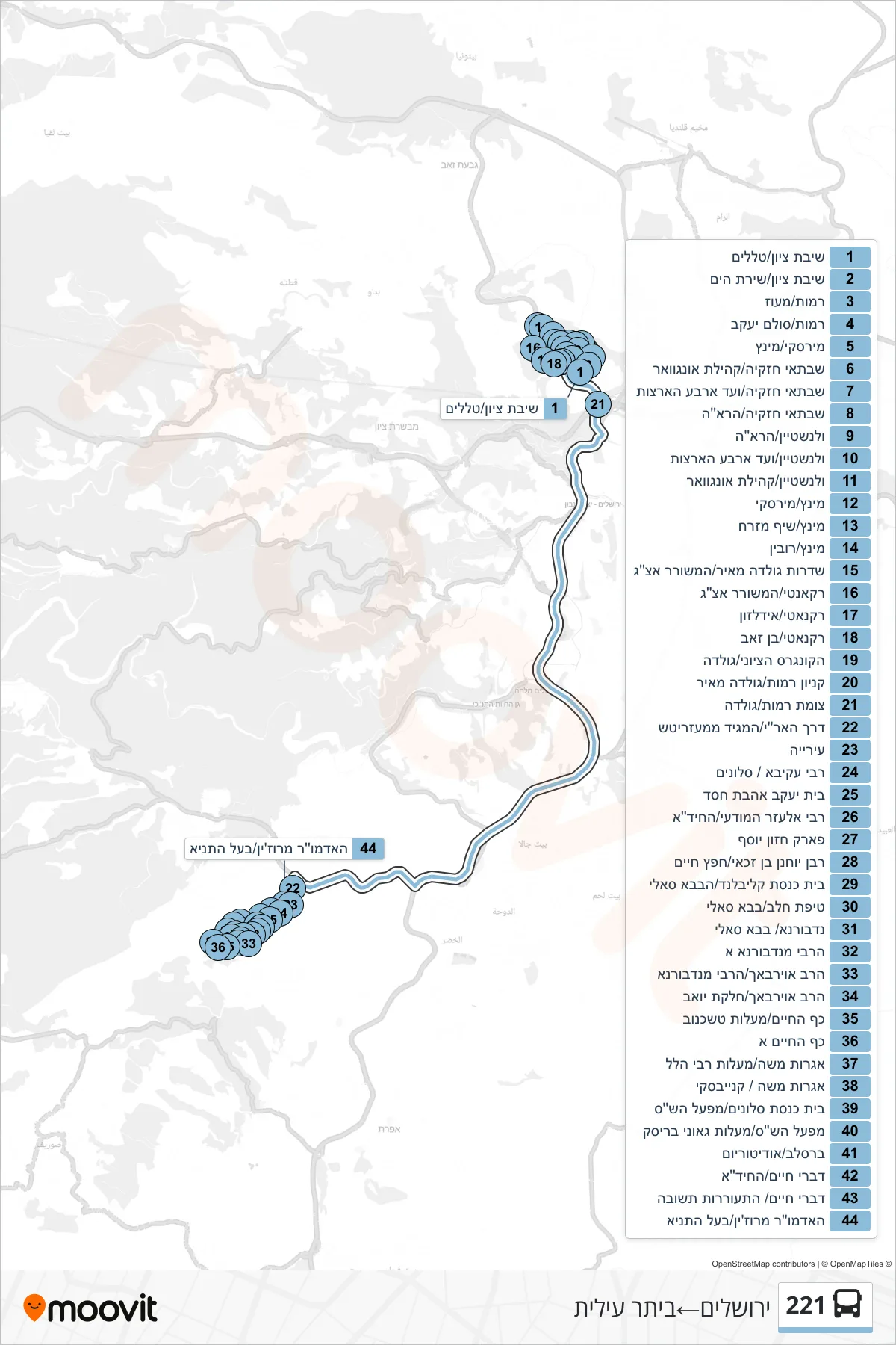 221 bus Line (Jerusalem‎→Beitar Illit) route and stops on a map