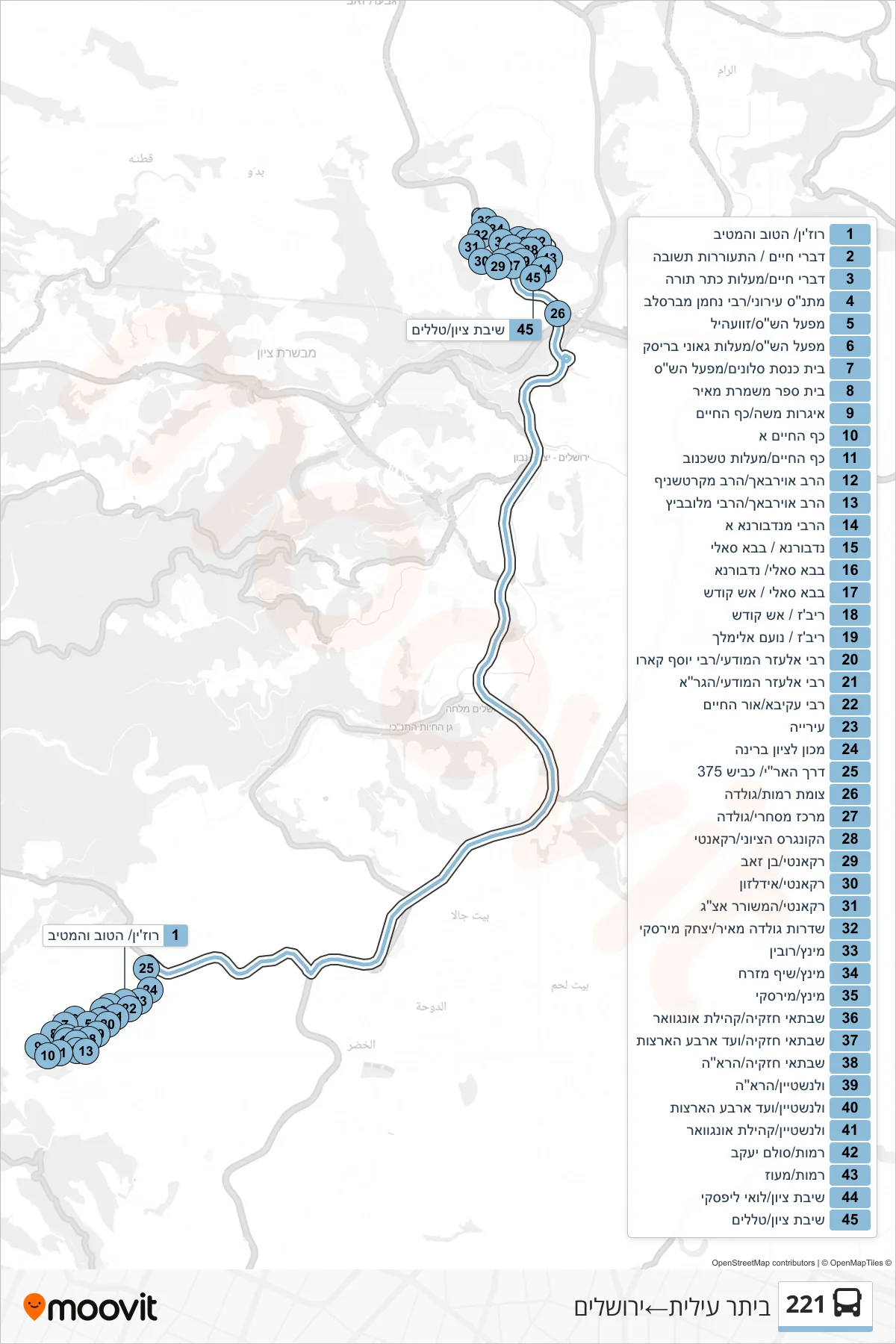 221 bus Line (Beitar Illit‎→Jerusalem) route and stops on a map