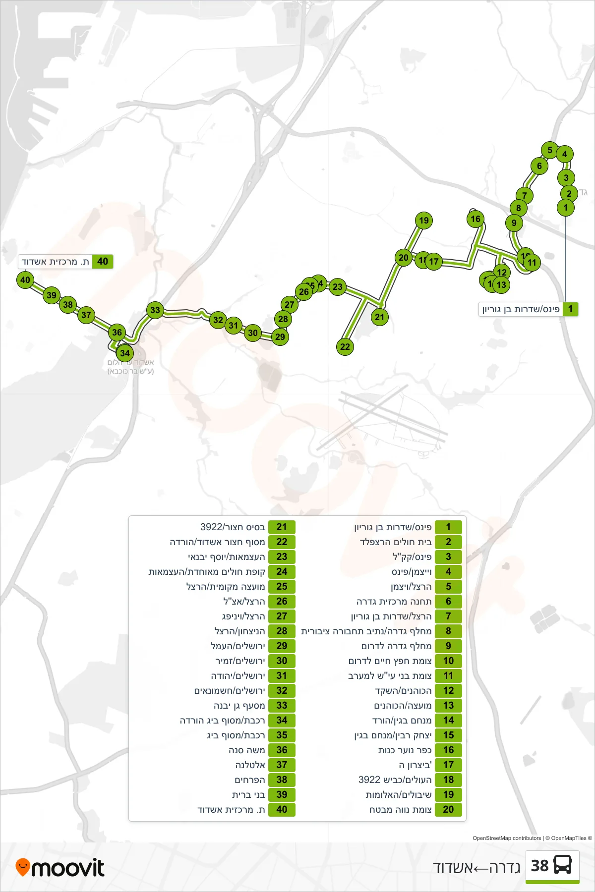 38 bus Line (Gedera→Ashdod) route and stops on a map