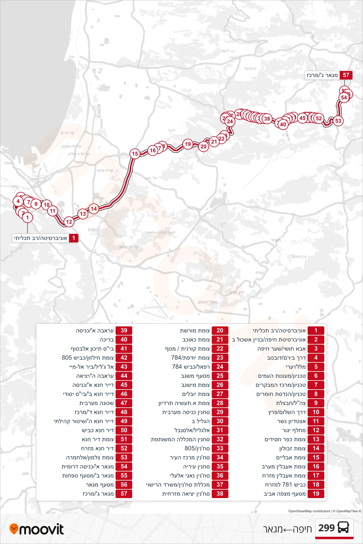 299 bus Line (Haifa→Maghar) route and stops on a map