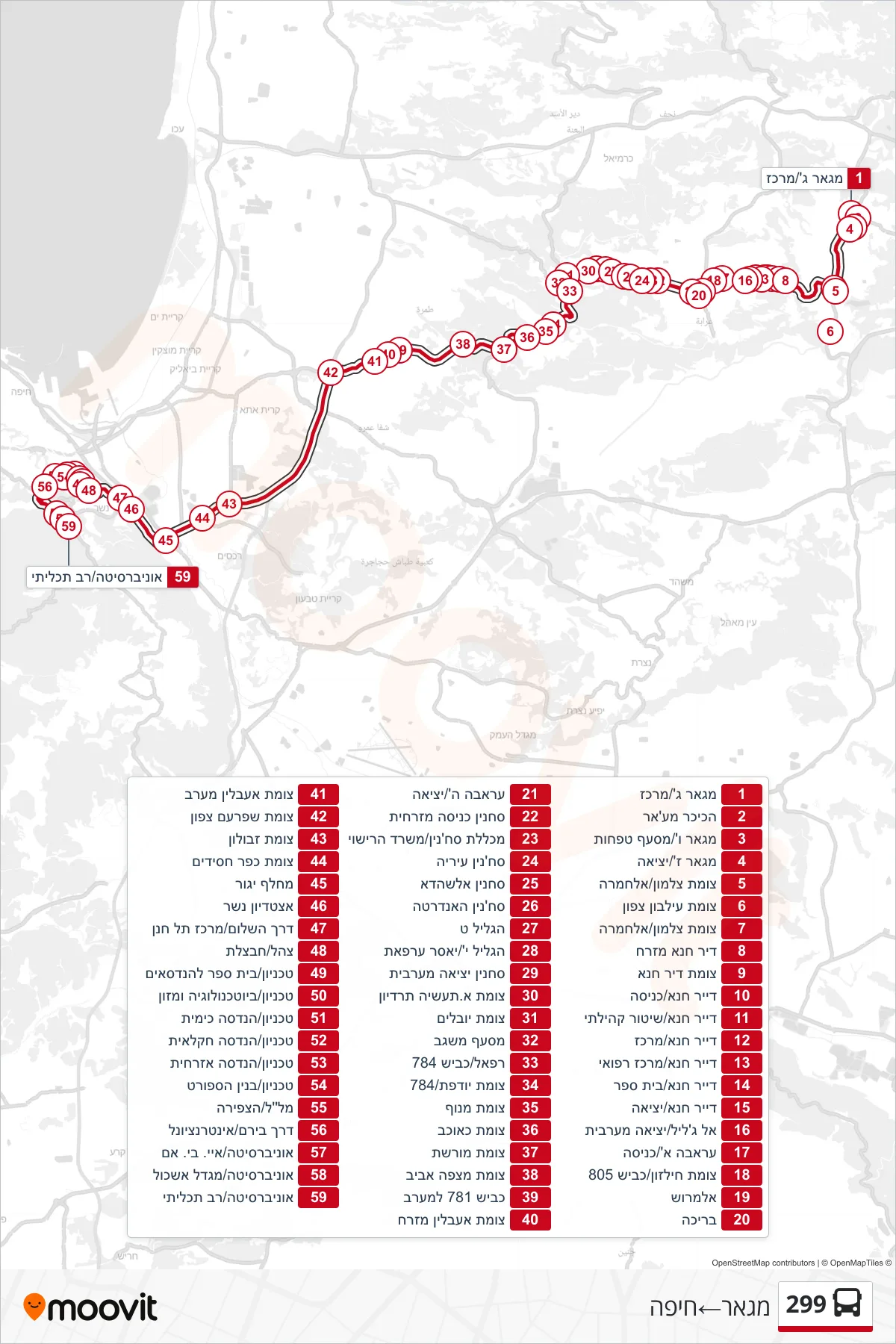 299 bus Line (Maghar‎→Haifa) route and stops on a map