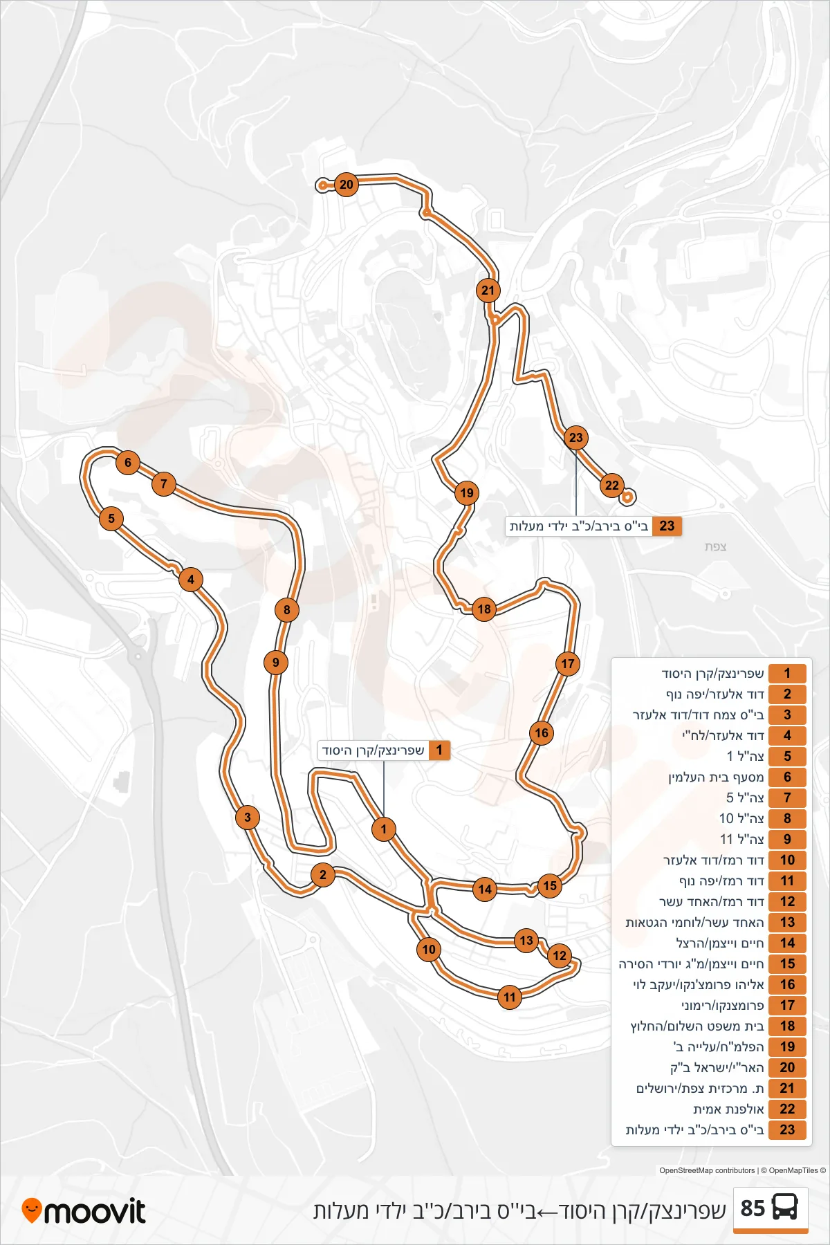 85 bus Line (Sprinzak/Keren HaYesod‎→Beirav School/22 Maalot Children) route and stops on a map