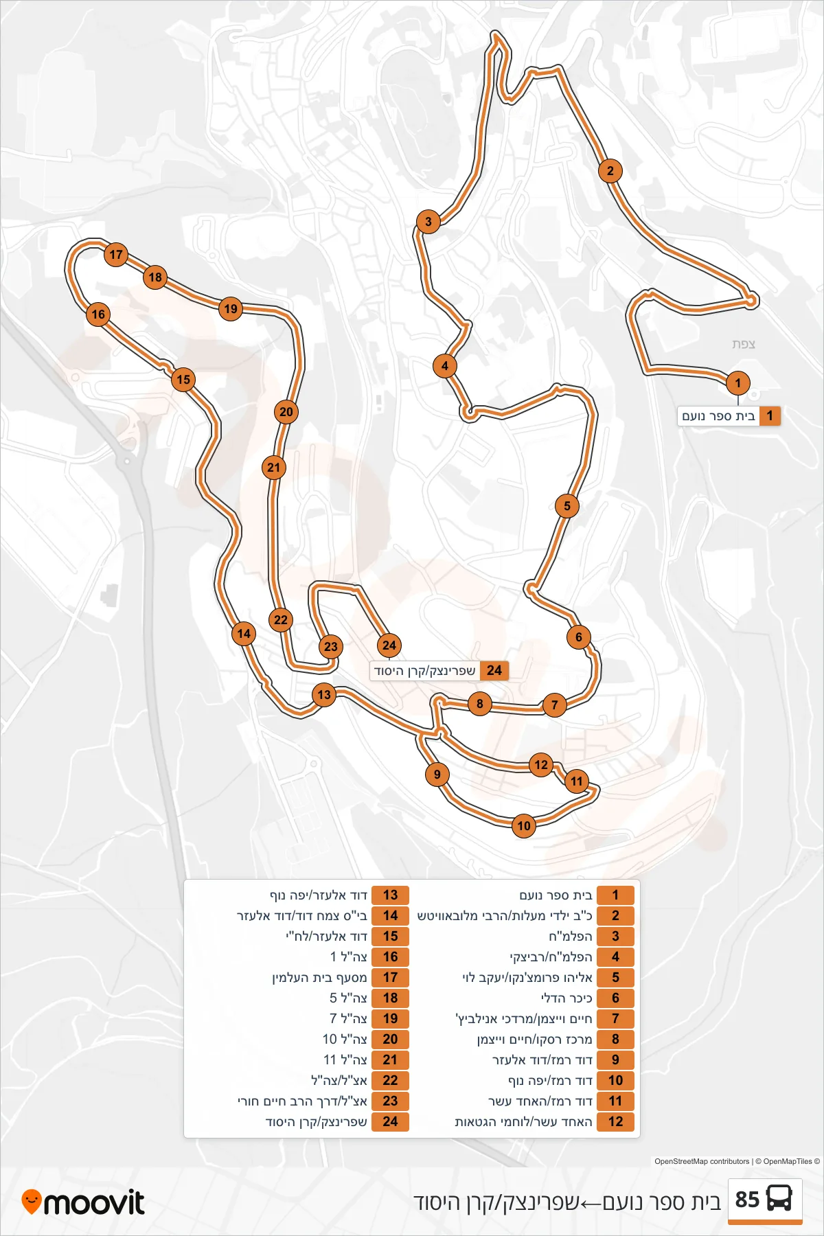 85 bus Line (Noam School→Sprinzak/Keren HaYesod) route and stops on a map