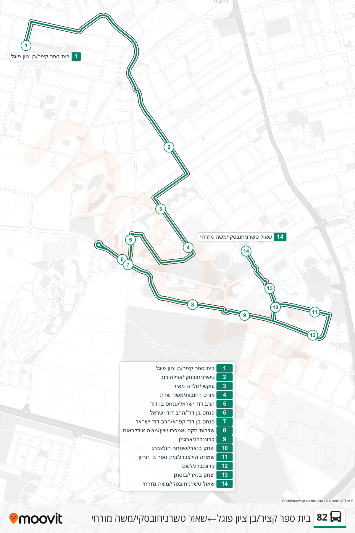 82 bus Line (Katzir School/Ben Zion Fogel‎→Shaul Tchernichovsky/Moshe Mizrahi) route and stops on a map