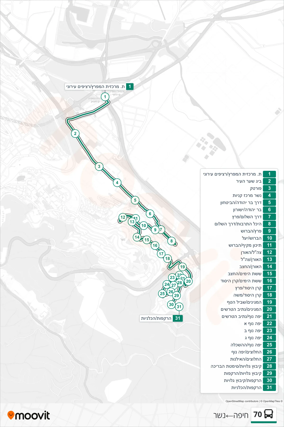 70 bus Line (Haifa‎→Nesher) route and stops on a map