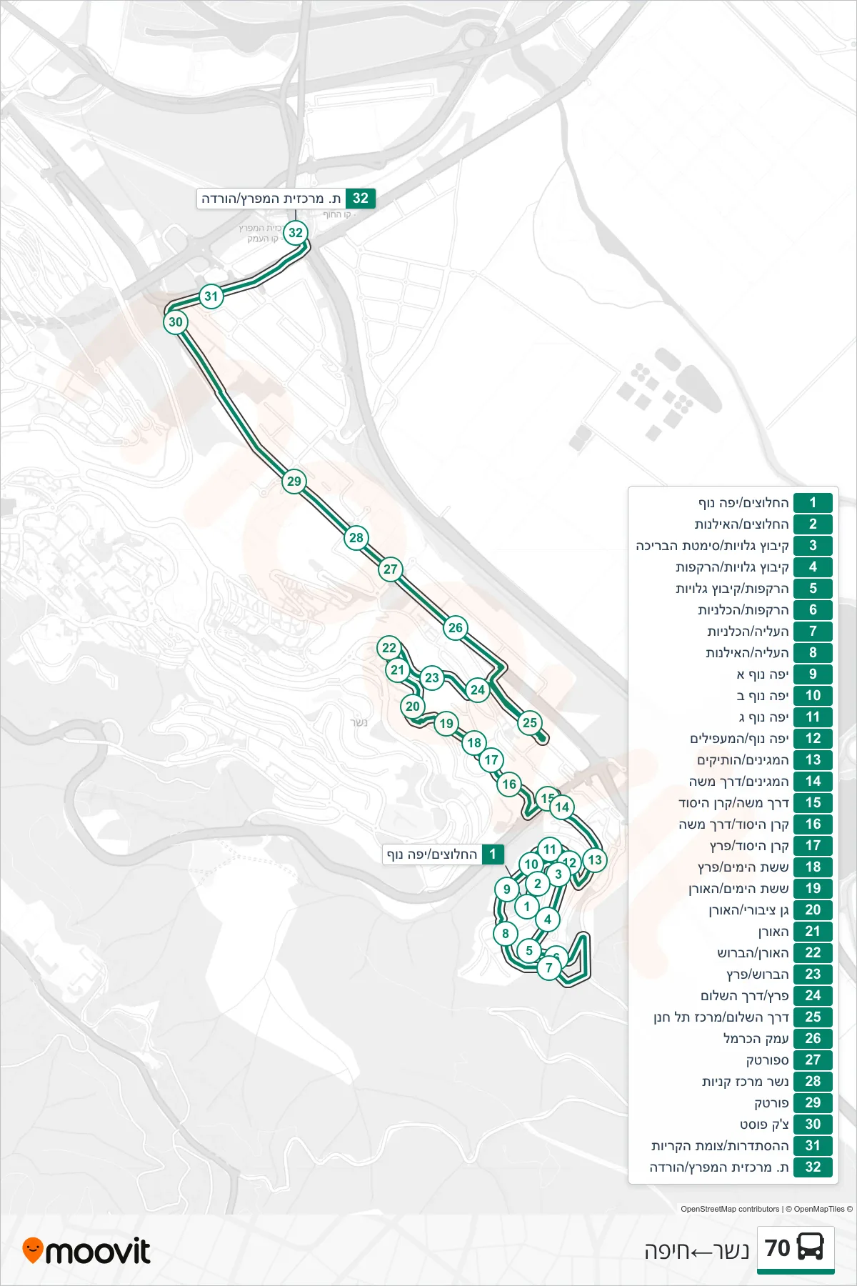 70  Line (Nesher‎→Haifa) route and stops on a map
