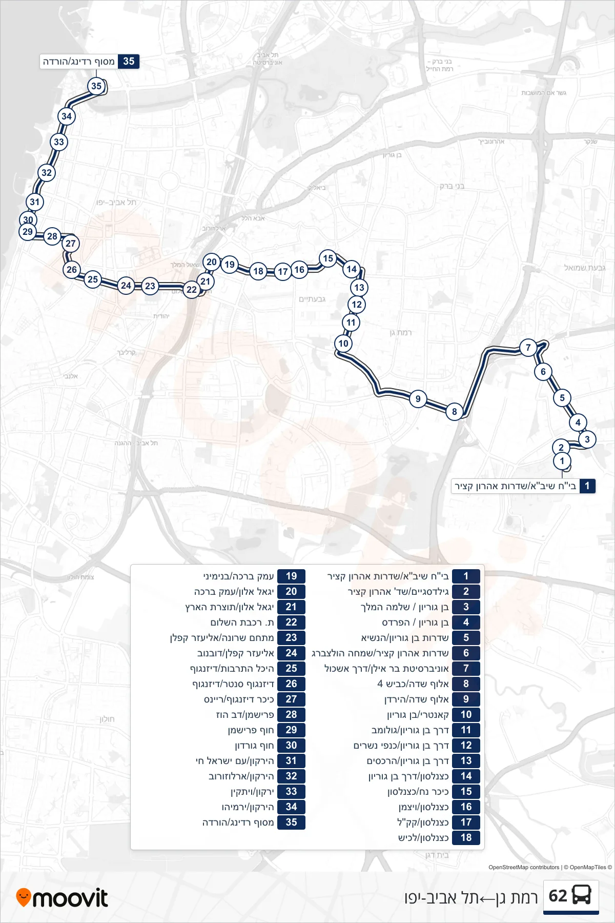 62 bus Line (Ramat Gan‎→Tel Aviv-Yafo) route and stops on a map