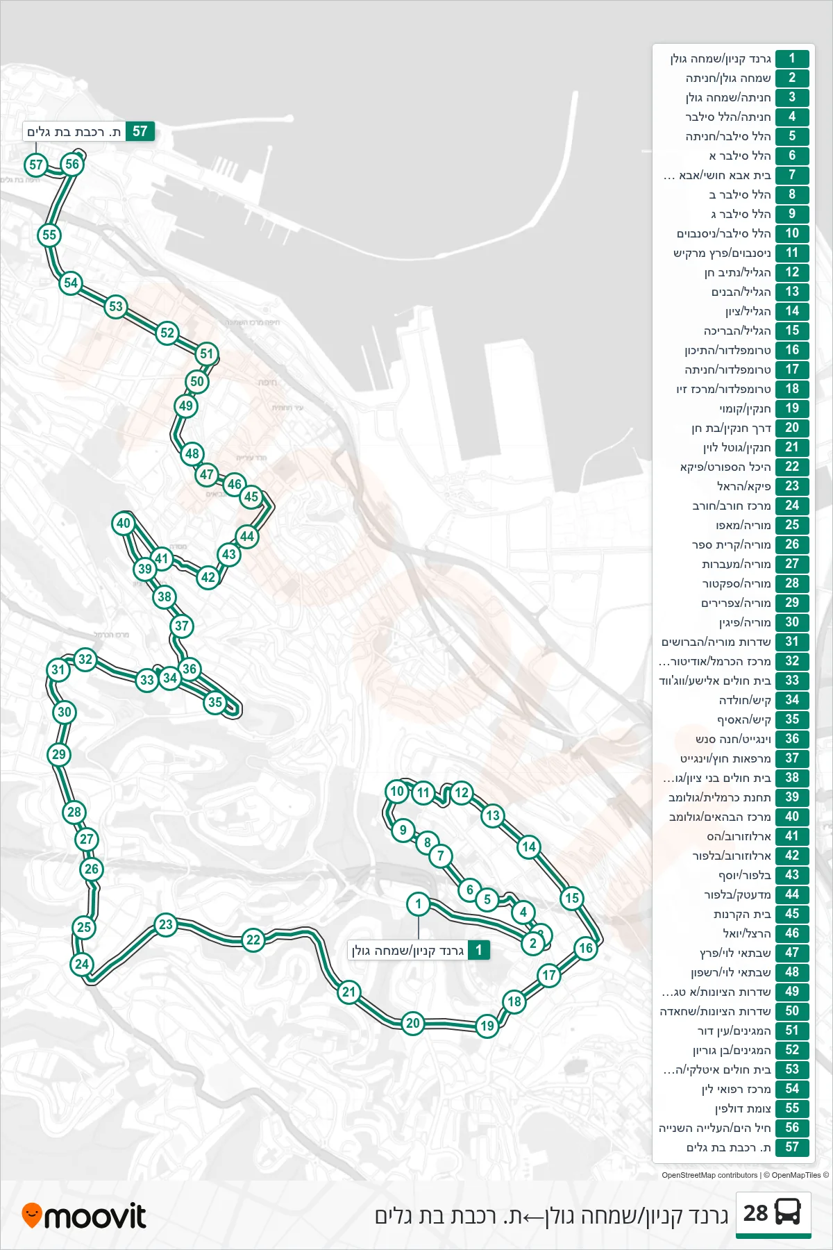 28 bus Line (Grand Canyon Mall/Simcha Golan→Bat Galim Railway Station) route and stops on a map