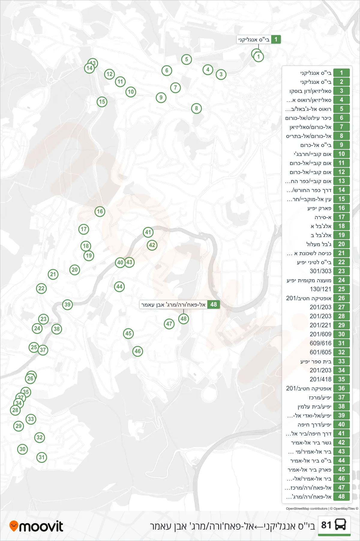 81 bus Line (Anglican School‎→Al-Fakhura/Marj Ibn Amer) route and stops on a map