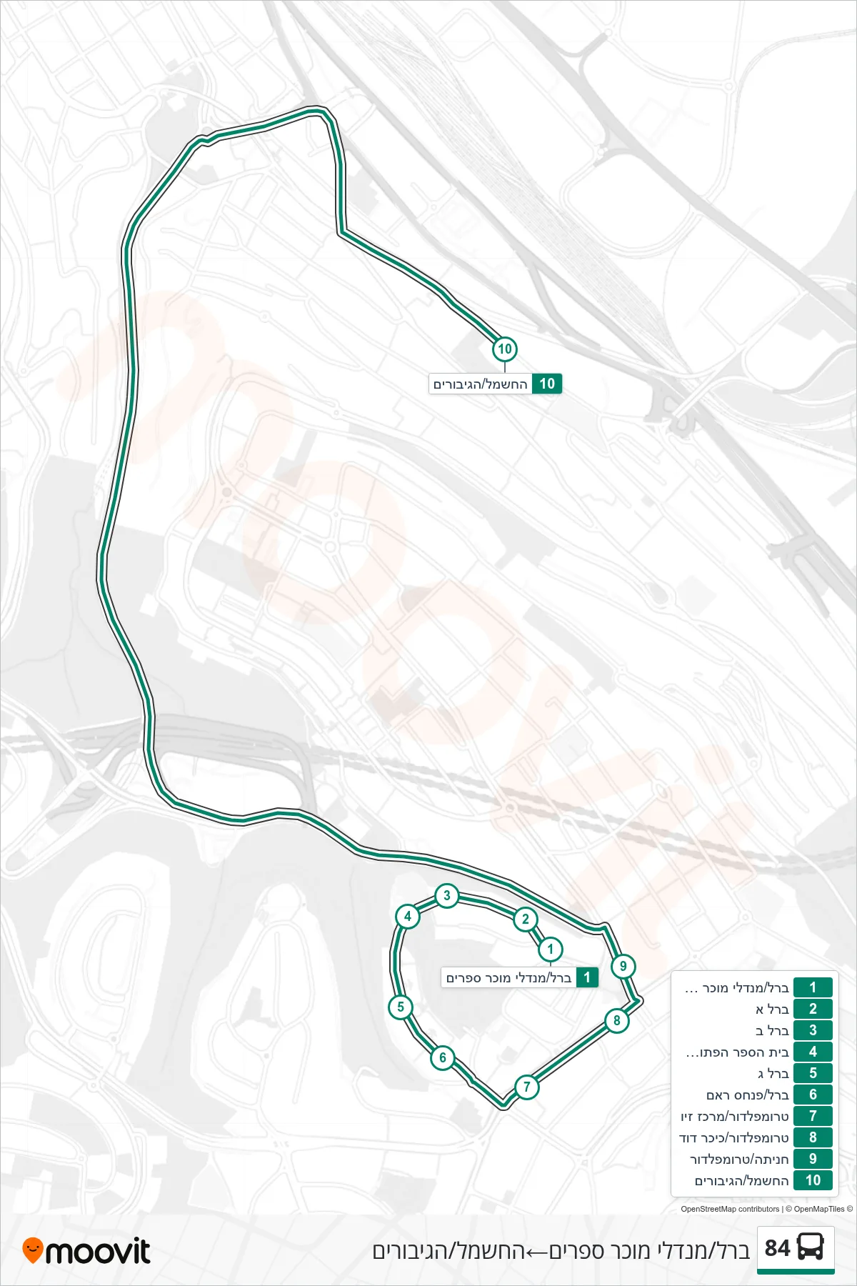 84 bus Line (Berl/Mendele Mocher Sforim‎→HaChashmal/HaGiborim) route and stops on a map