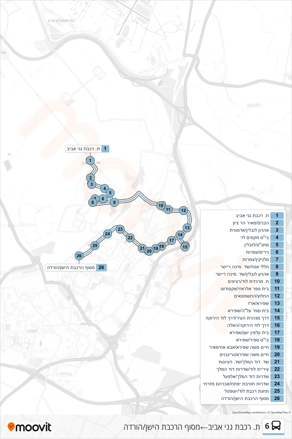 6 bus Line (Ganei Aviv Railway Station‎→Old Train Terminal/Drop-off) route and stops on a map