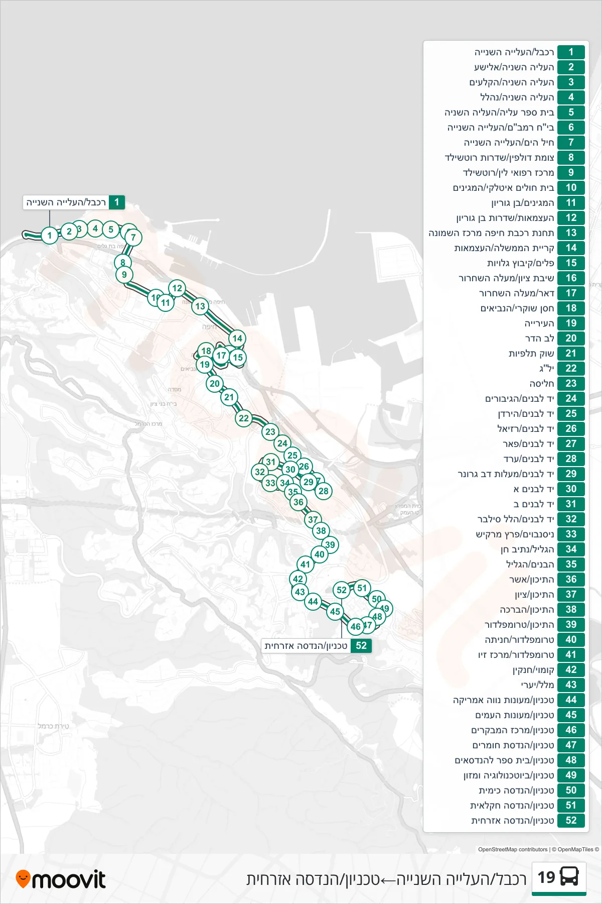 19 bus Line (Cable Car/HaAliya HaShniya‎→Technion/Civil Engineering) route and stops on a map