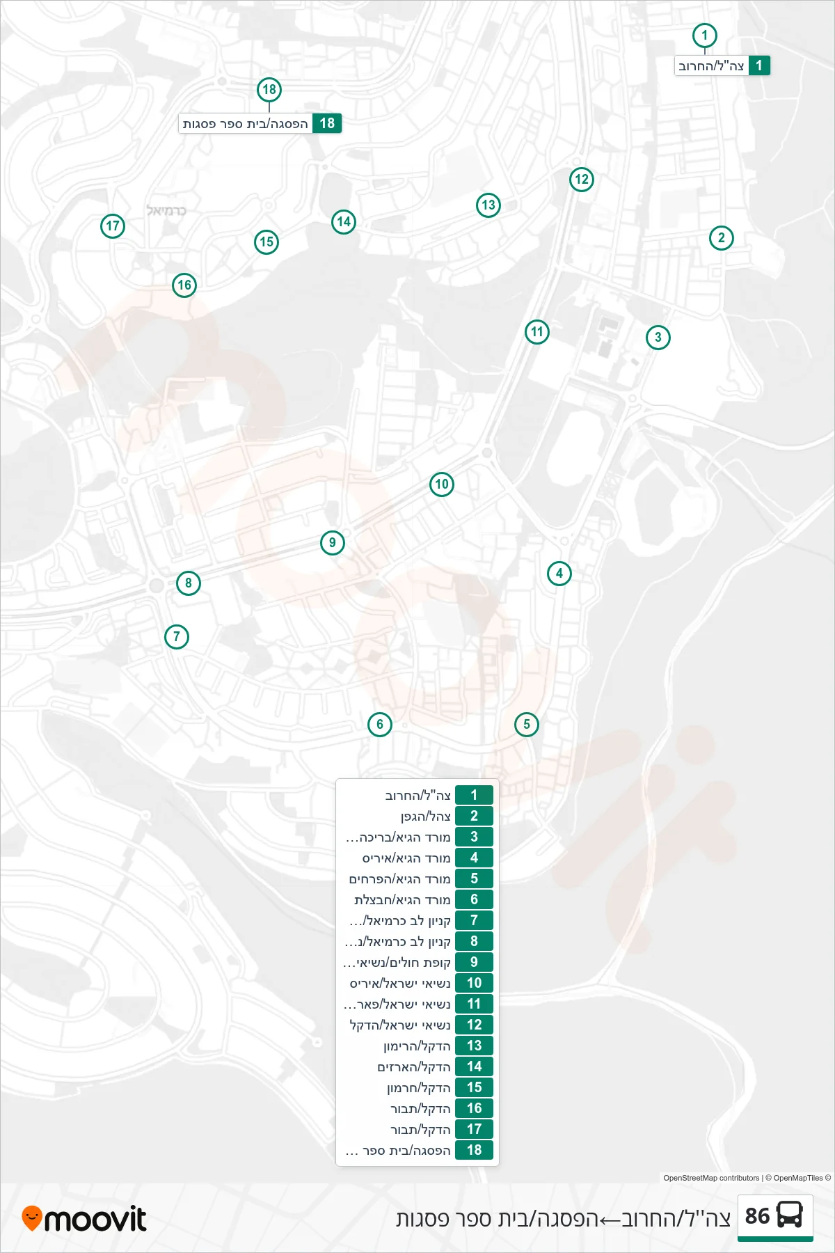 86 bus Line (Tzahal/HaCharuv‎→HaPisga/Pisgot School) route and stops on a map