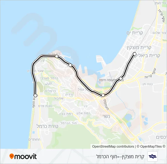 קרית מוצקין - חוף הכרמל Israel Railways Line Map