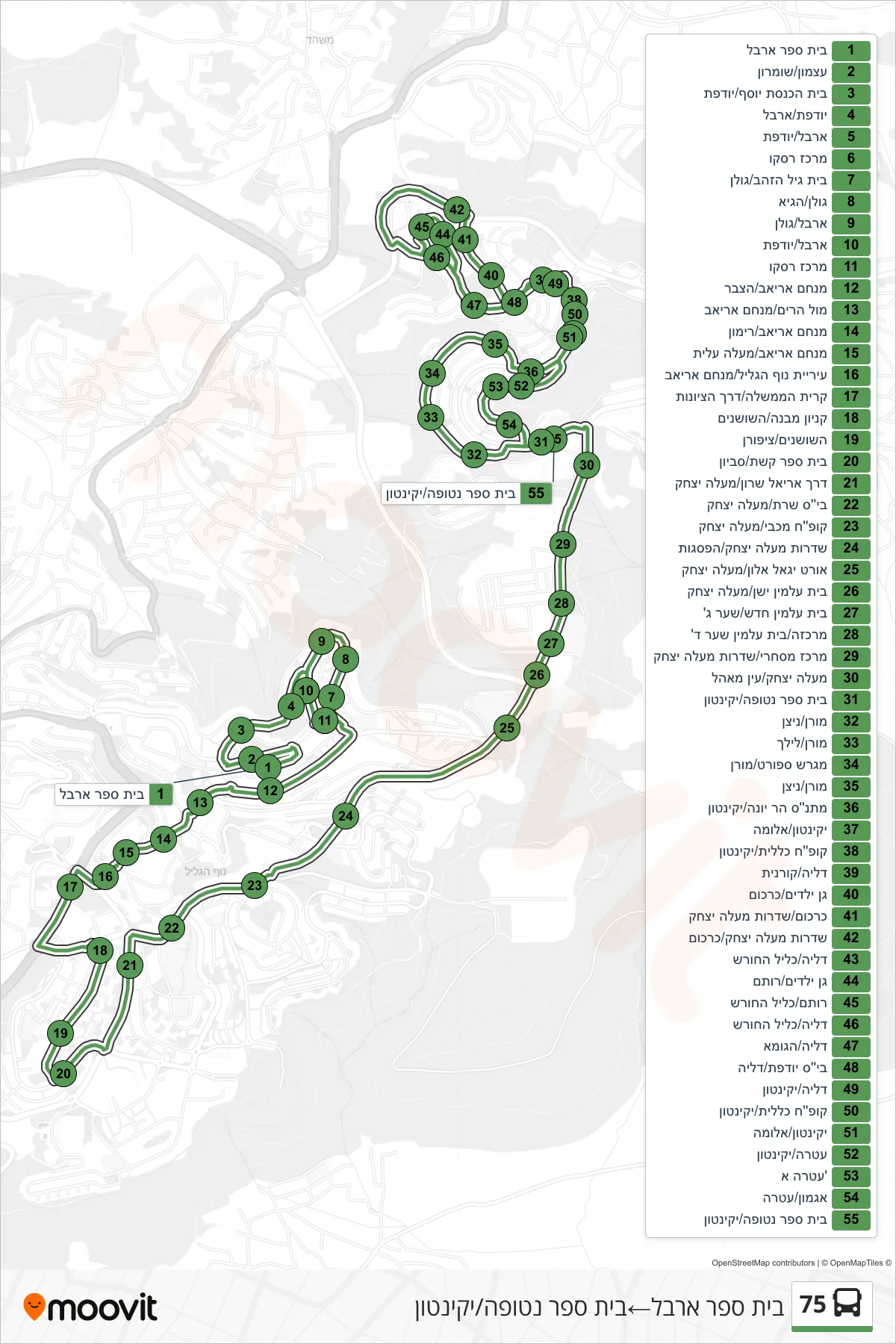 75  Line (Arbel School‎→Netufa School/Yakinton) route and stops on a map
