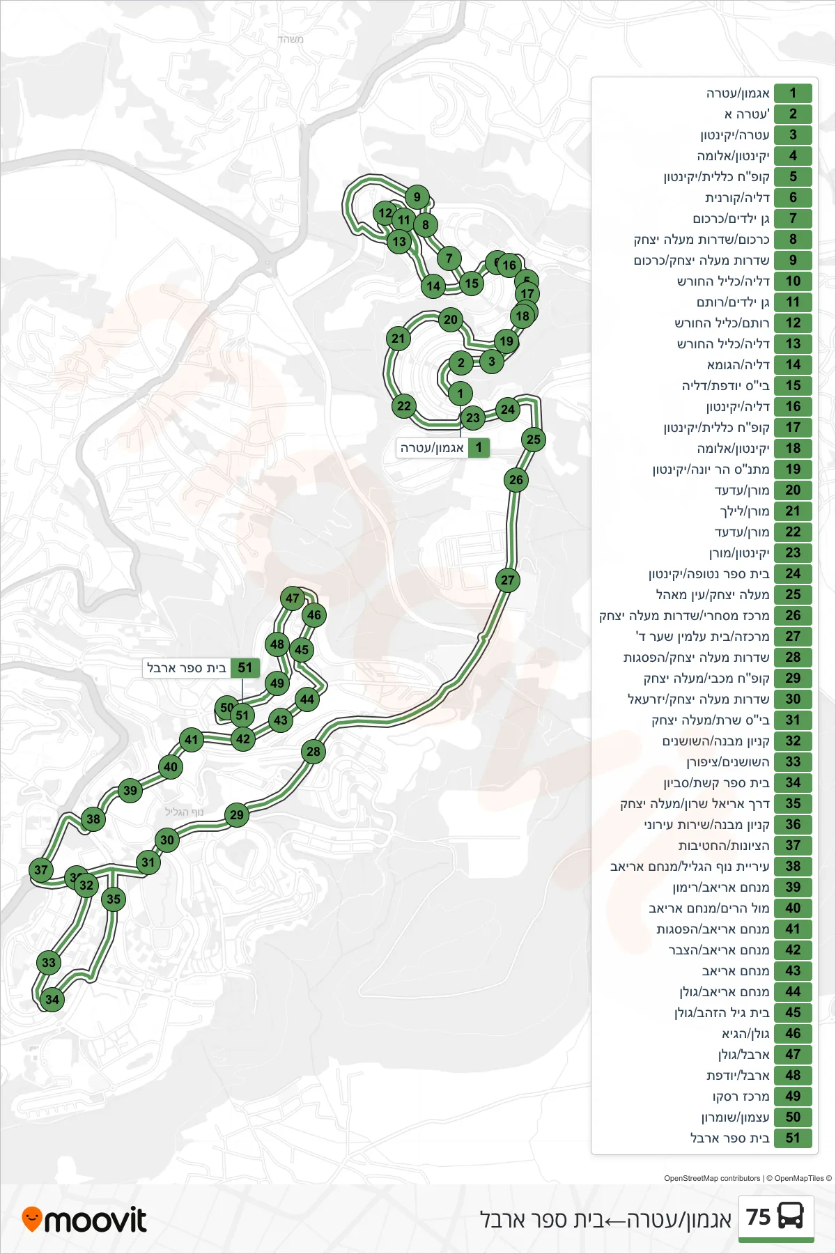75 bus Line (Agmon/Atara‎→Arbel School) route and stops on a map