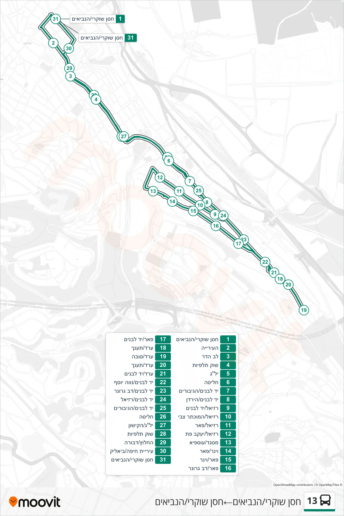 13 bus Line (Hassan Shukri/HaNevi'im‎→Hassan Shukri/HaNevi'im) route and stops on a map