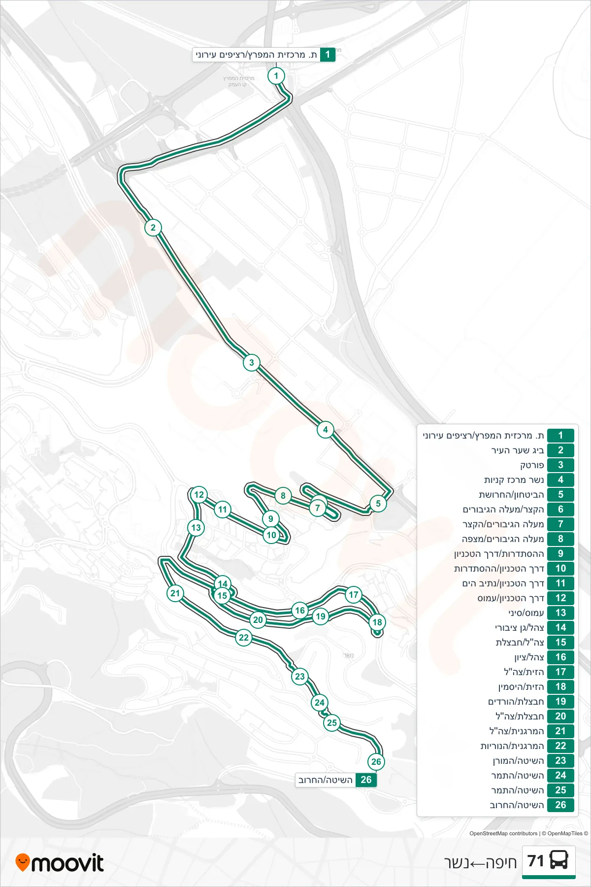 71 bus Line (Haifa‎→Nesher) route and stops on a map