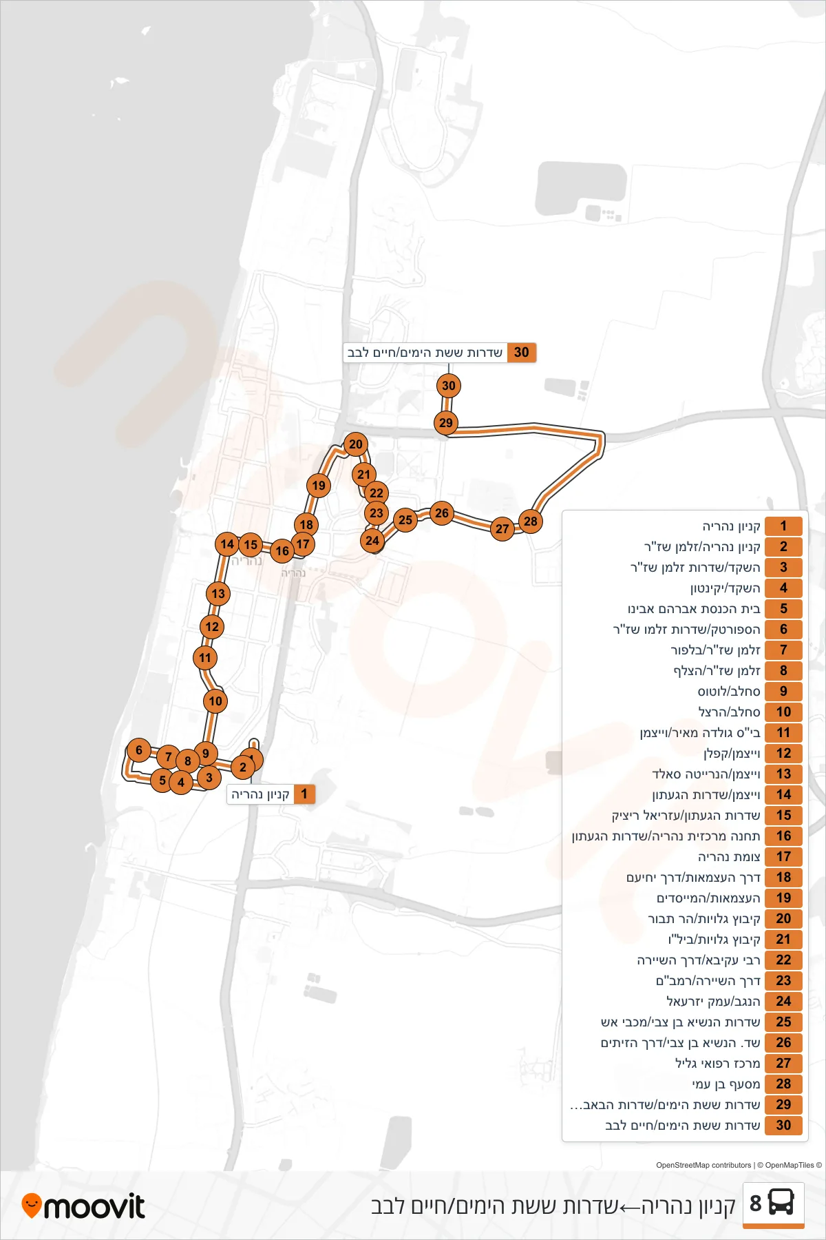 8 bus Line (Nahariya Mall‎→Sheshet HaYamim Boulevard/Chaim Lavav) route and stops on a map