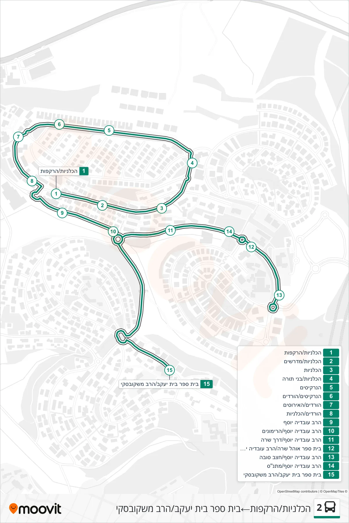 2 bus Line (HaKalaniot/HaRakafoot‎→Beit Yaakov School/Rav Mashkovsky) route and stops on a map