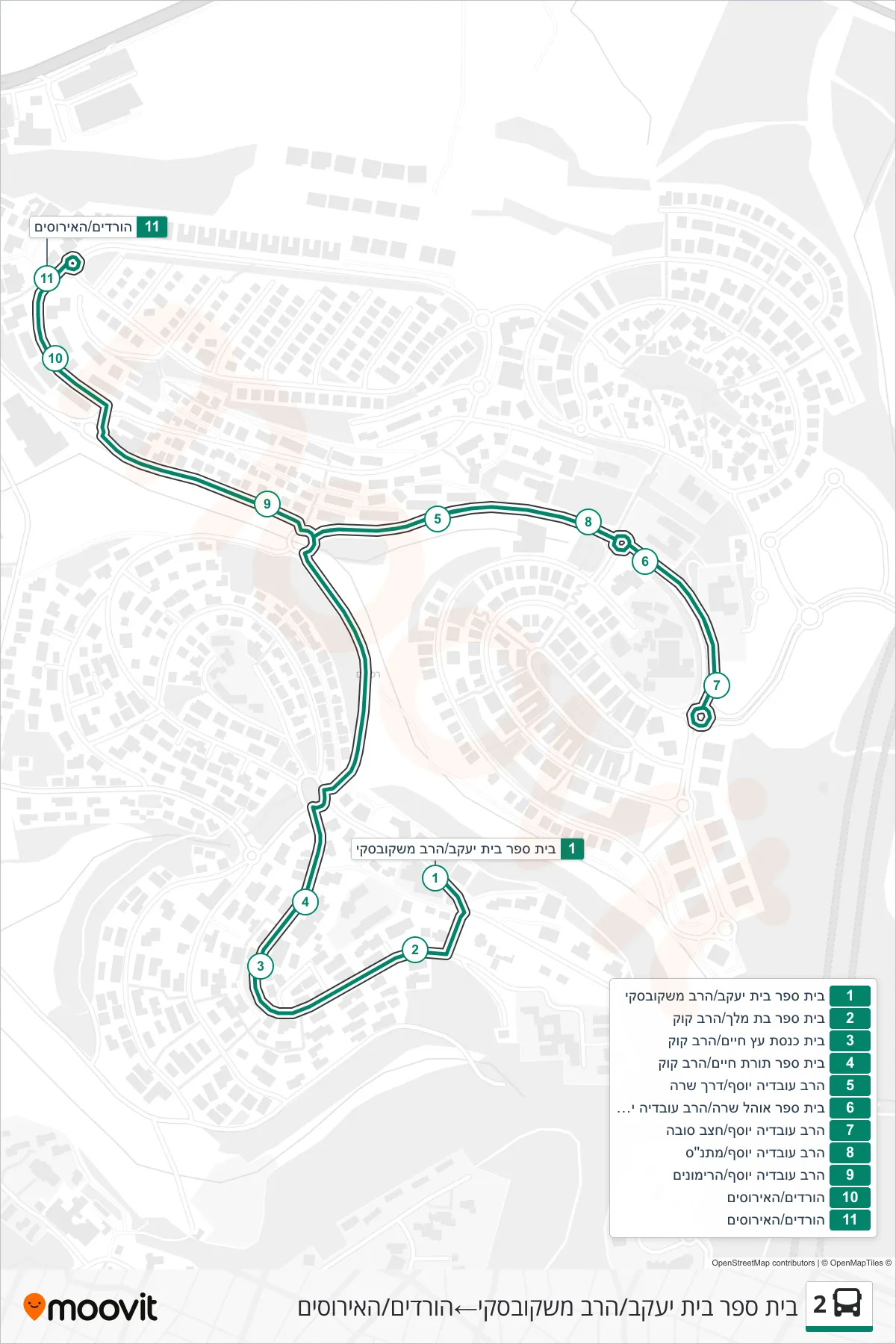 2 bus Line (Beit Yaakov School/Rav Mashkovsky‎→HaVradim/HaIrisim) route and stops on a map