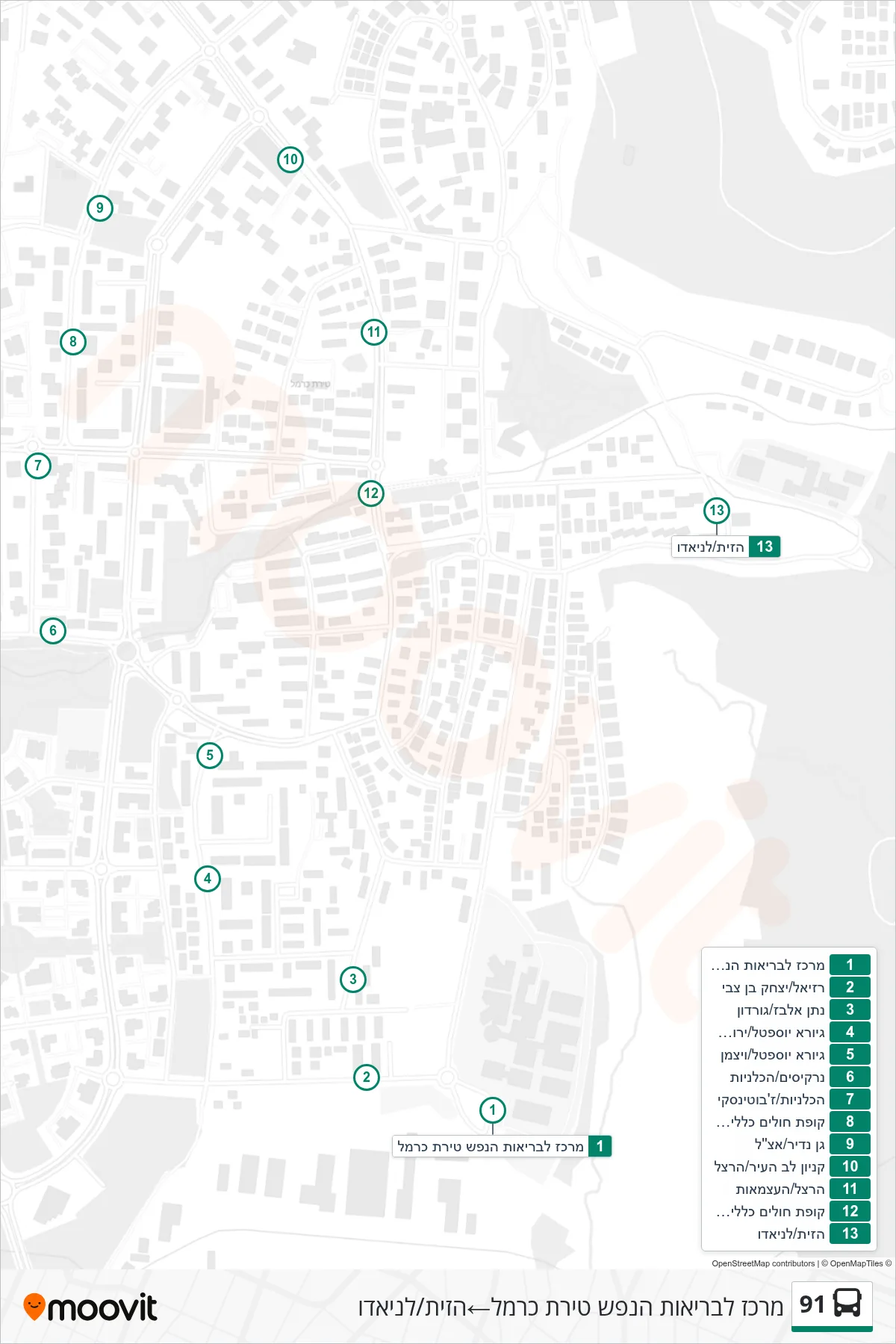 91 bus Line (Tirat Carmel Mental Health Center‎→HaZayit/Laniado) route and stops on a map