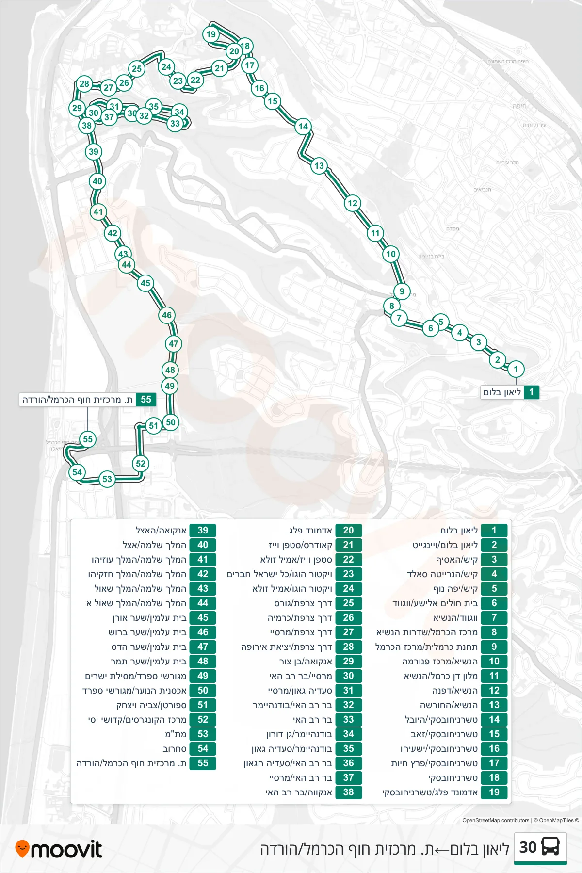 30 bus Line (Leon Blum‎→Haifa Hof HaCarmel Central Station/Drop Off) route and stops on a map