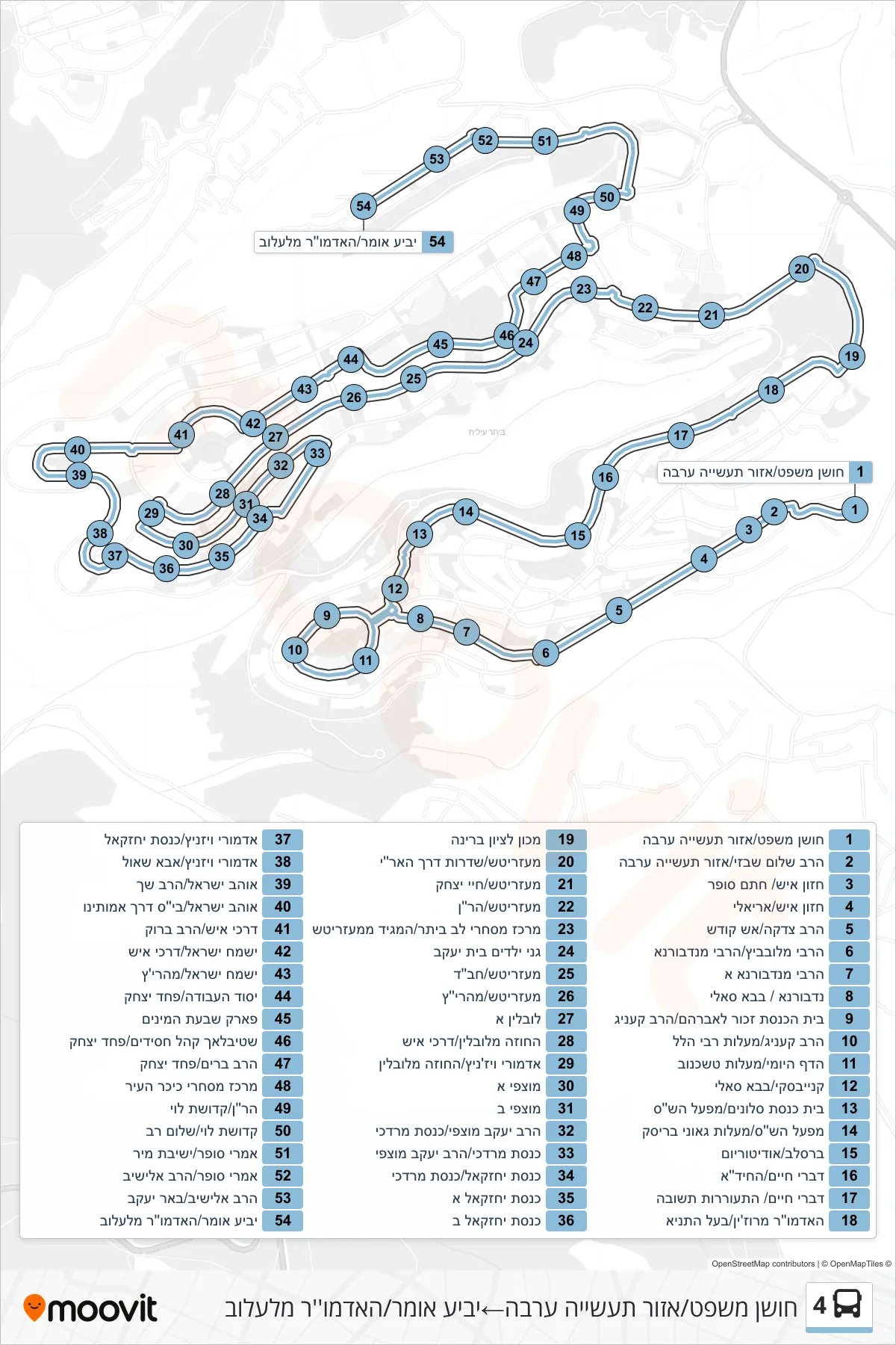 4 bus Line (Hoshen Mishpat/Arava Industrial Zone‎→Yabia Omer/Admor of Lelov) route and stops on a map