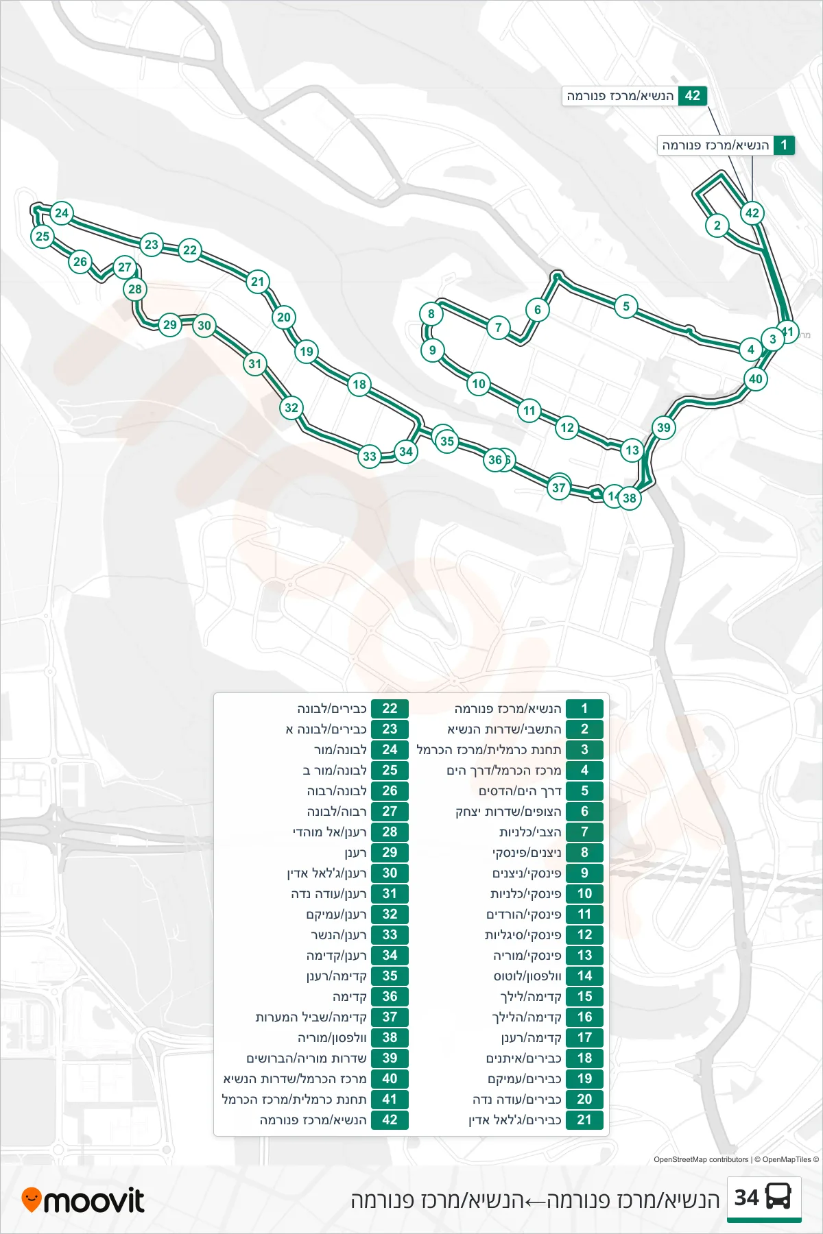 34 bus Line (HaNasi/Panorama Center‎→HaNasi/Panorama Center) route and stops on a map