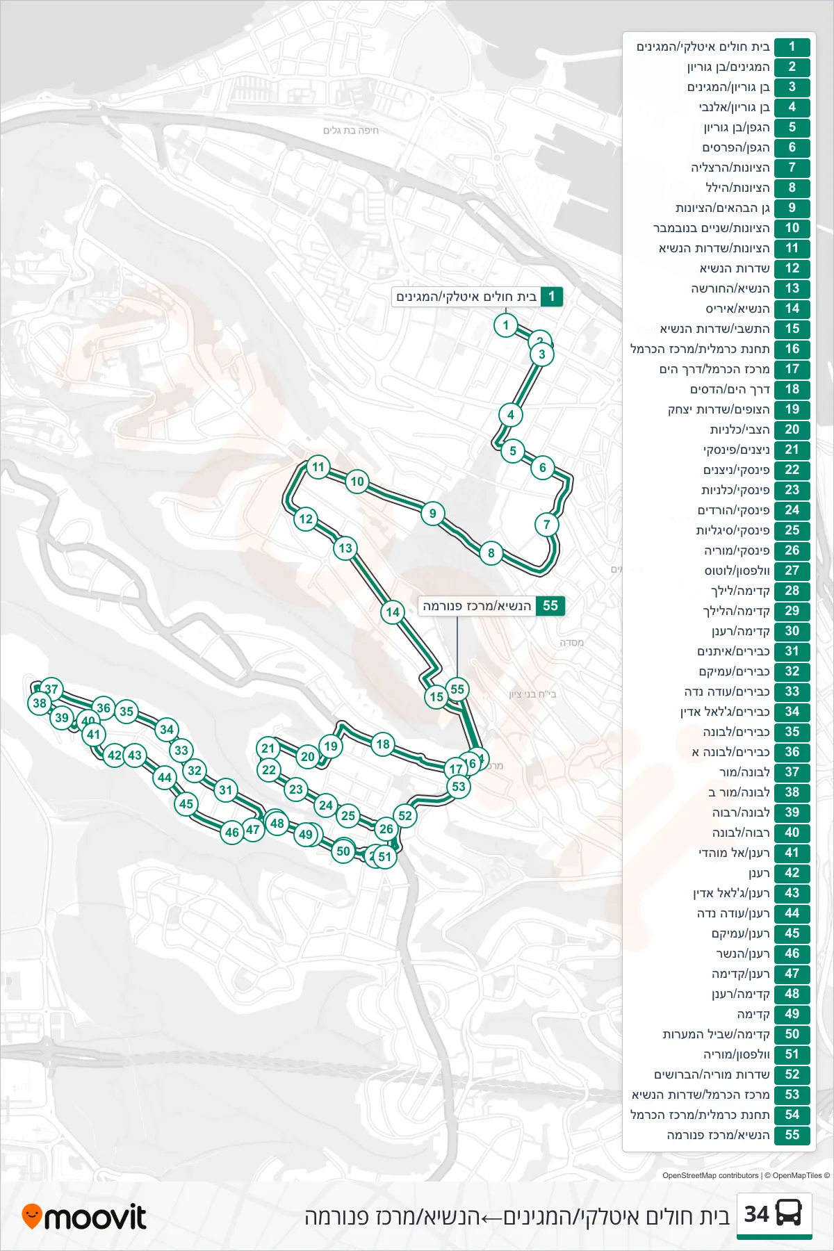 34 bus Line (Italian Hospital/HaMaginim‎→HaNasi/Panorama Center) route and stops on a map