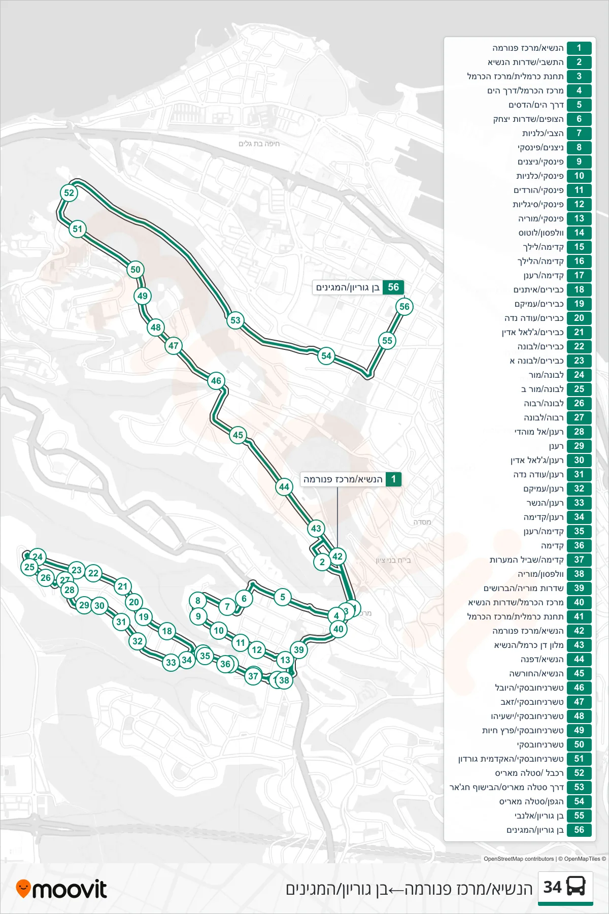 34 bus Line (HaNasi/Panorama Center‎→Ben Gurion/HaMaginim) route and stops on a map