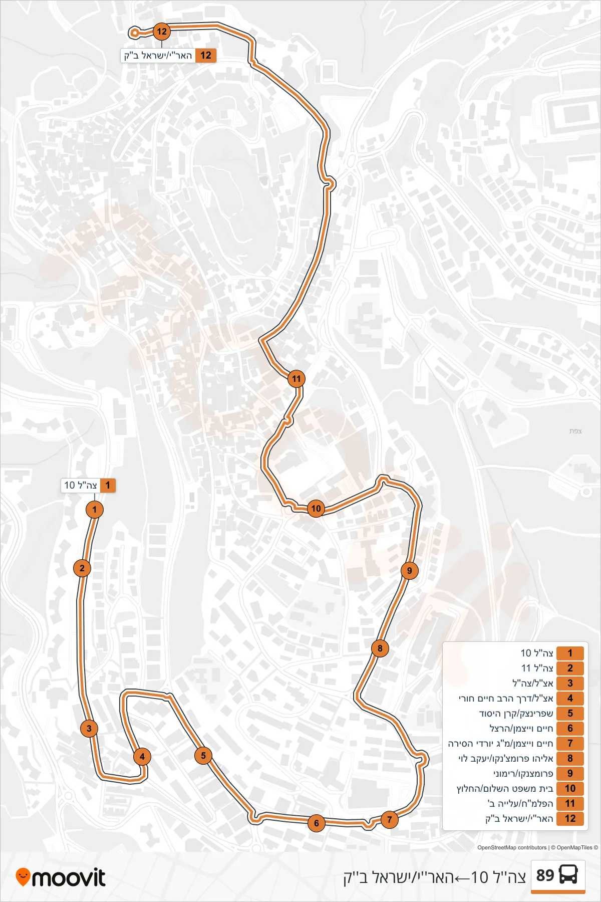 89 bus Line (Tzahal 10‎→HaAri/Israel Bak) route and stops on a map