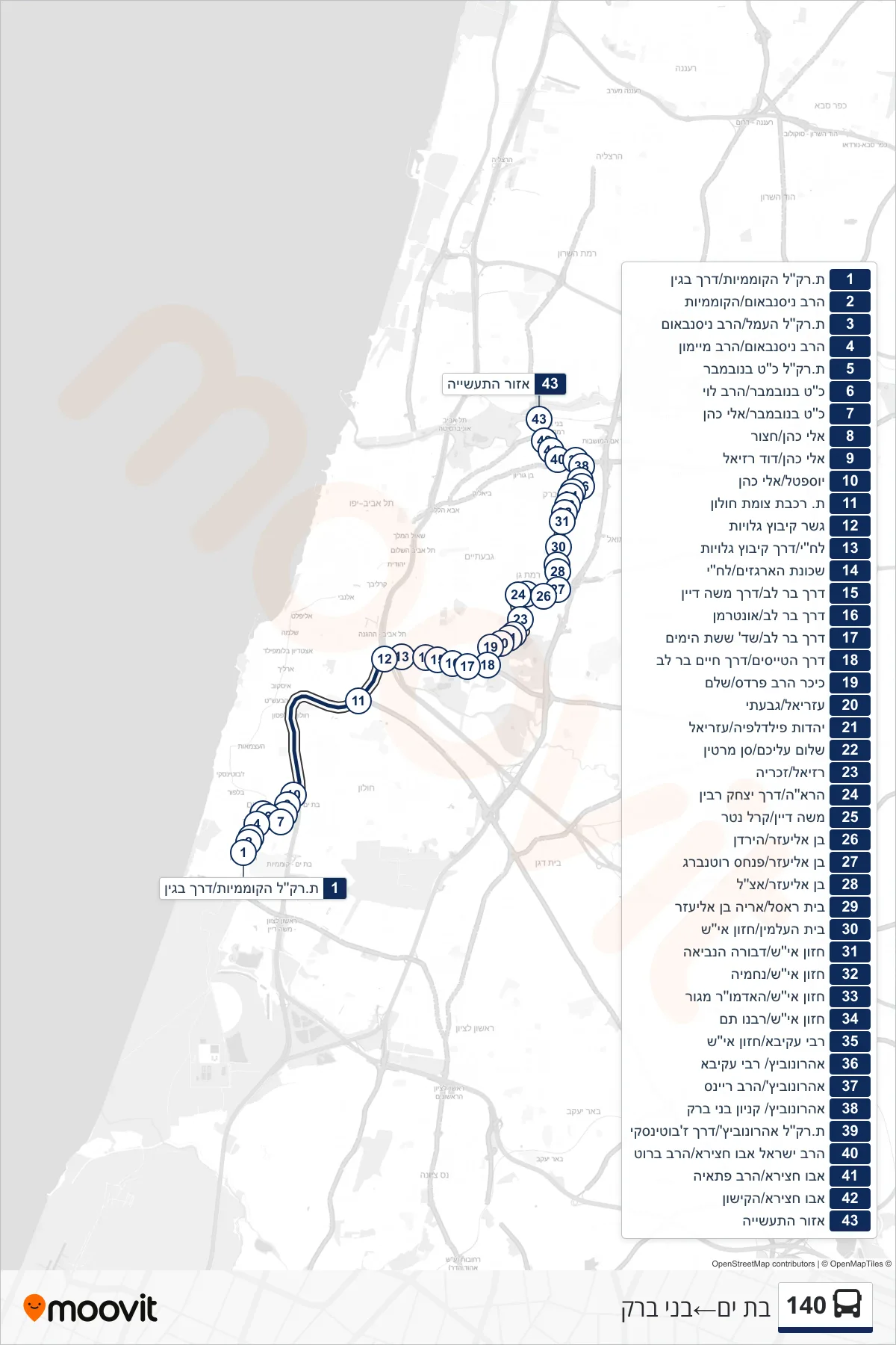 140 bus Line (Bat Yam‎→Bnei Brak) route and stops on a map