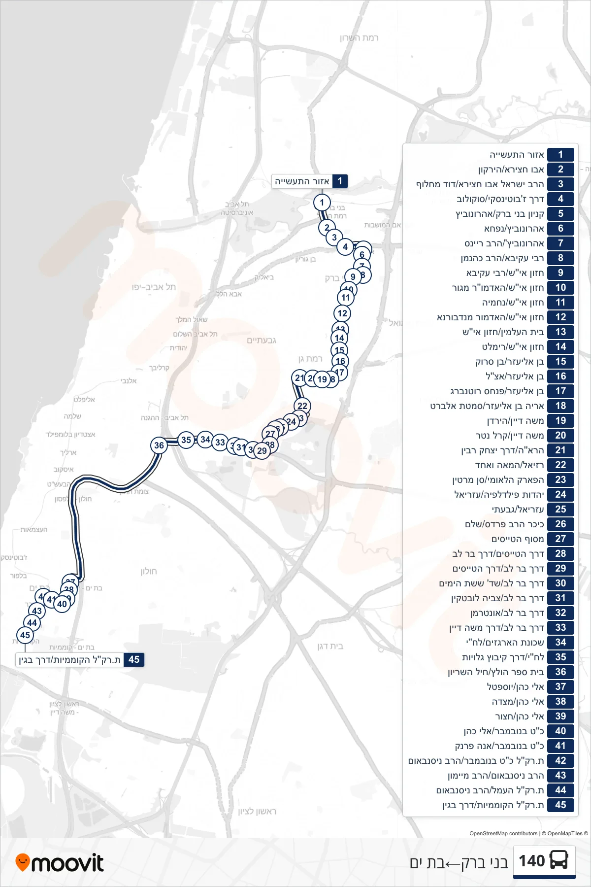 140  Line (Bnei Brak‎→Bat Yam) route and stops on a map