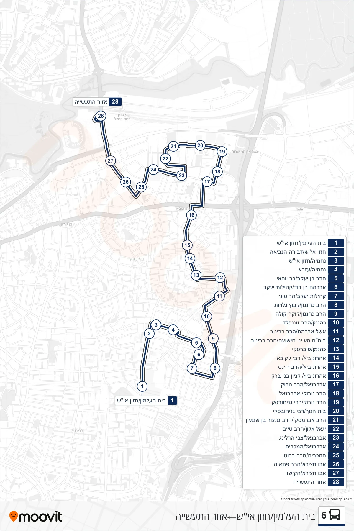 6 bus Line (Cemetery/Chazon Ish→Industrial Zone) route and stops on a map