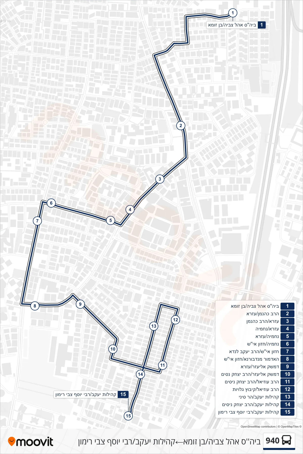 940 bus Line (Ohel Tzvia School/Ben Zoma→Kehilot Yaakov/Rabbi Yosef Zvi Rimon) route and stops on a map