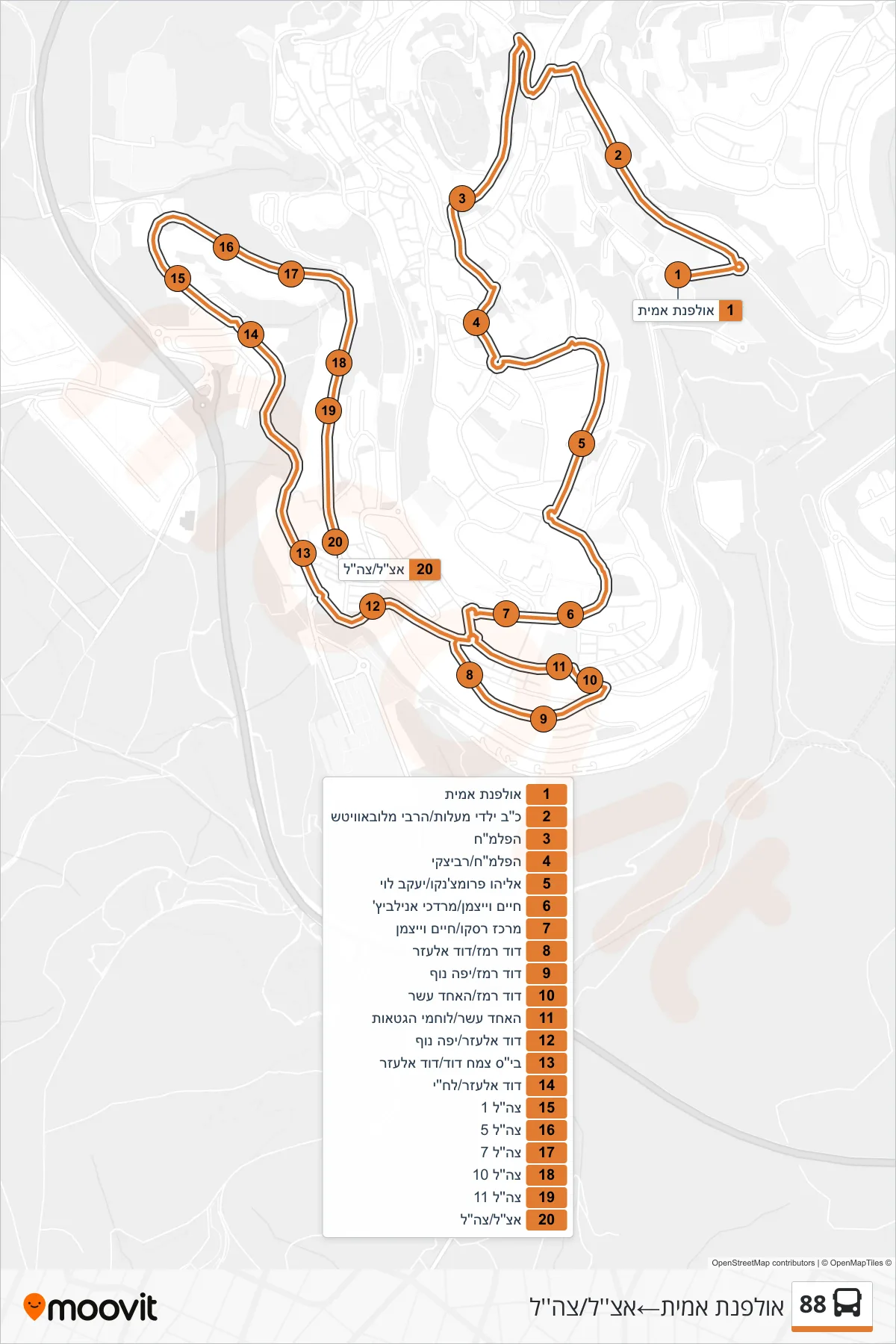 88 bus Line (Ulpanat Amit→Etzel/IDF) route and stops on a map