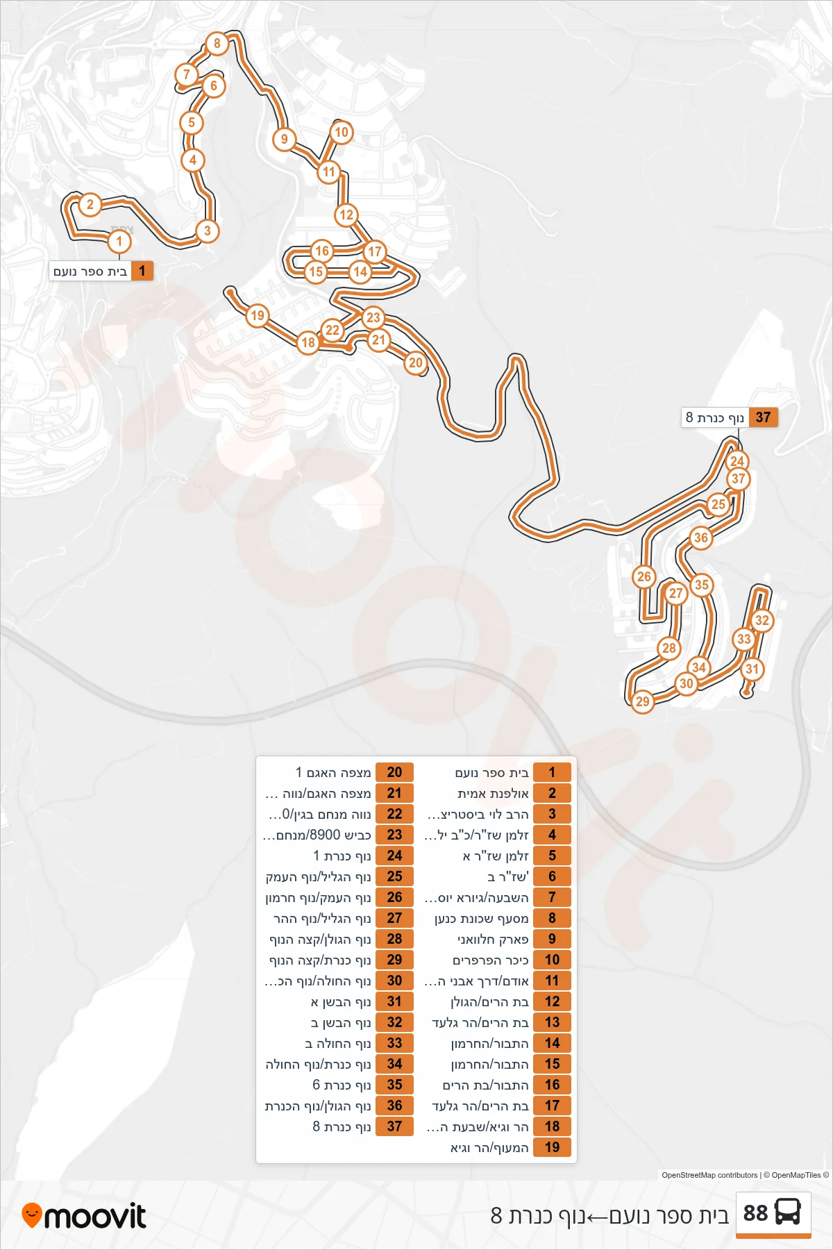 88 bus Line (Noam School‎→Nof Kinneret 8) route and stops on a map