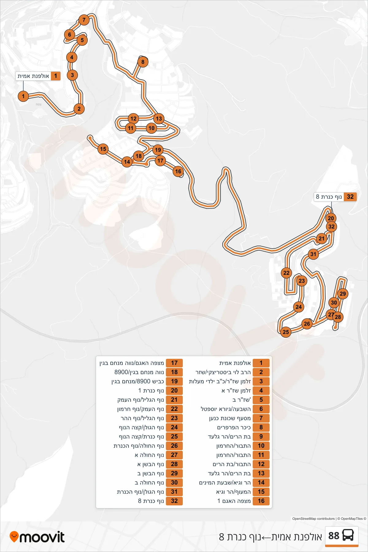 88 bus Line (Ulpanat Amit‎→Nof Kinneret 8) route and stops on a map