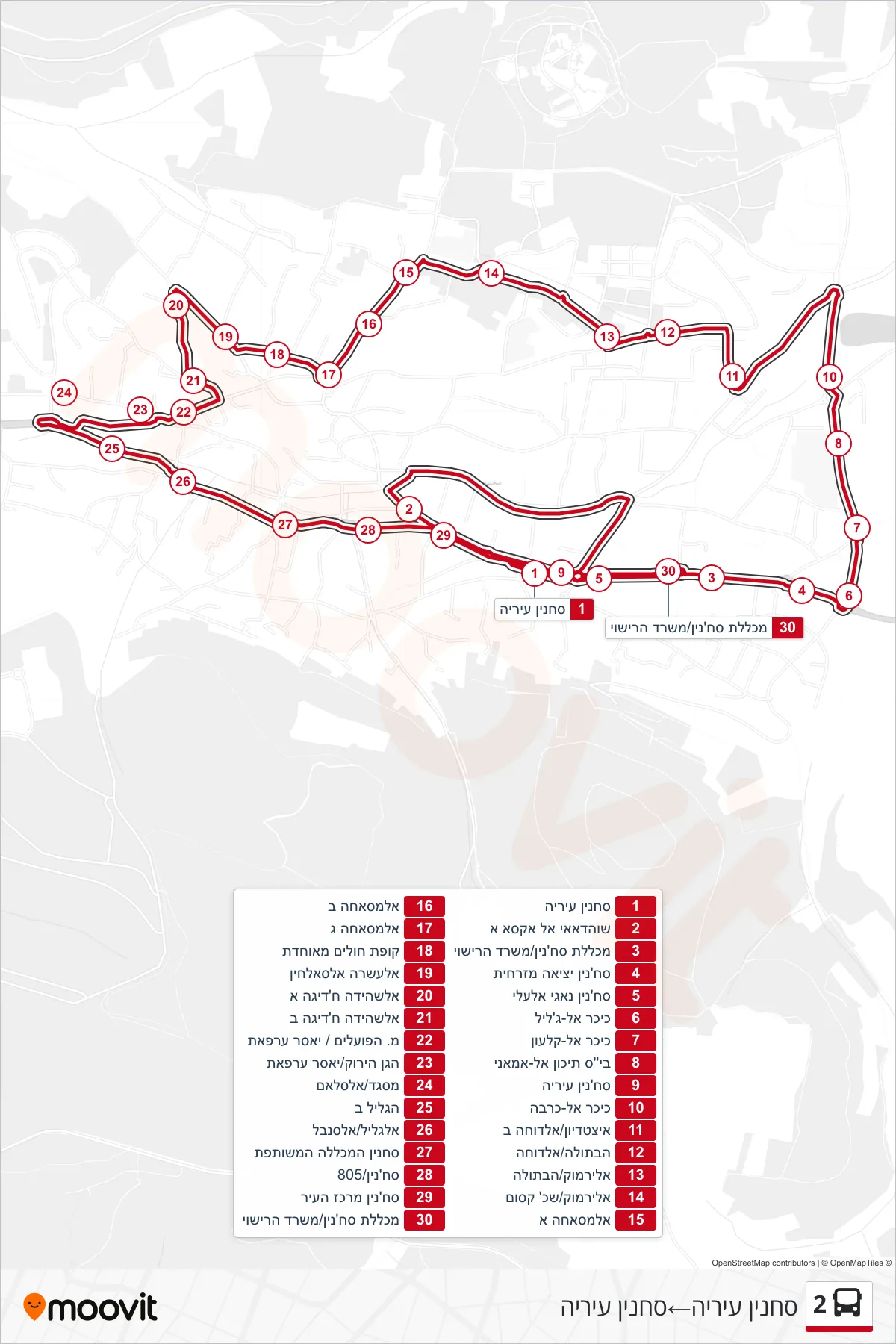 2  Line (Sakhnin City Hall‎→Sakhnin City Hall) route and stops on a map