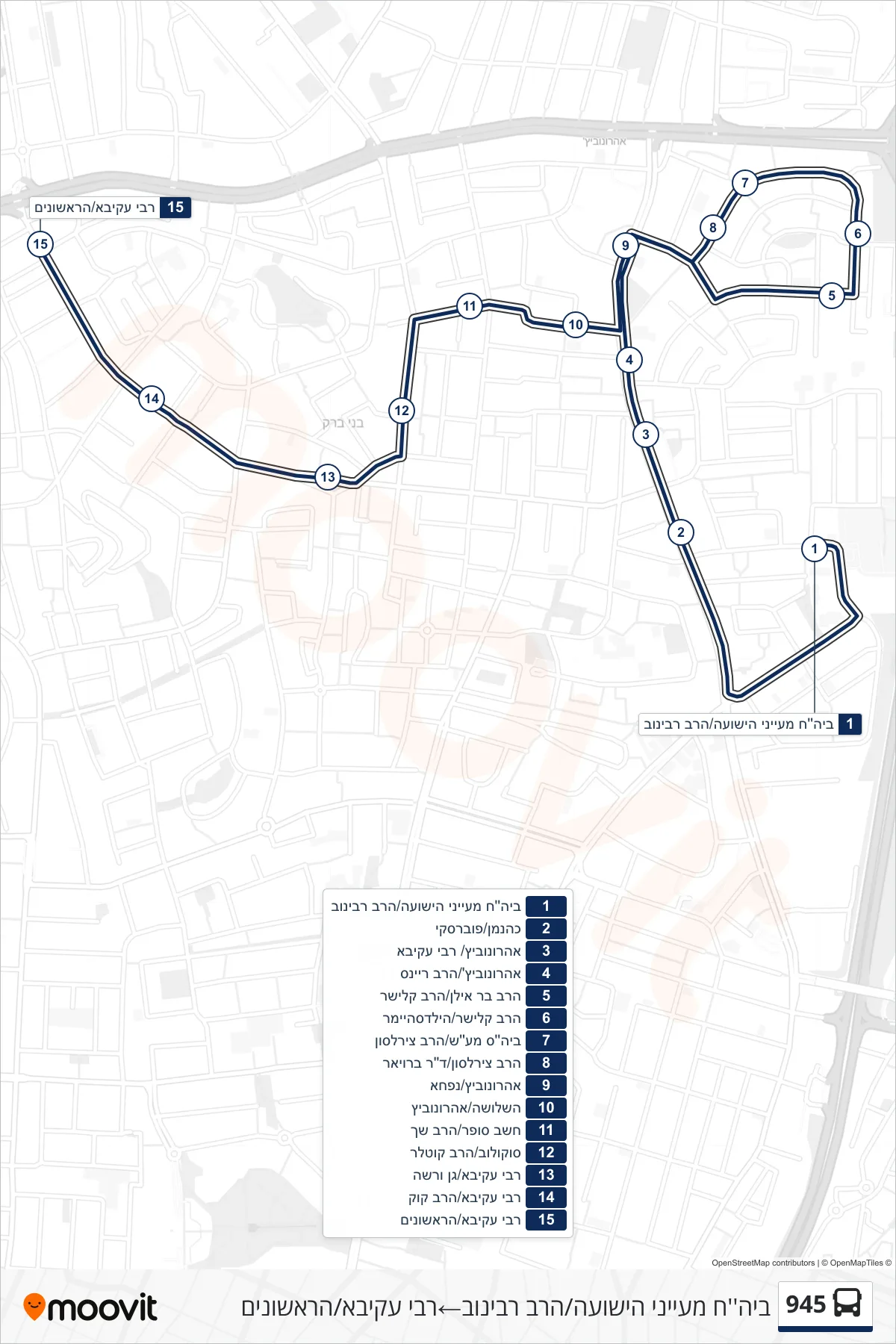 945  Line (Mayanei HaYeshua Hospital/Rabbi Rabinov‎→Rabbi Akiva/HaRishonim) route and stops on a map