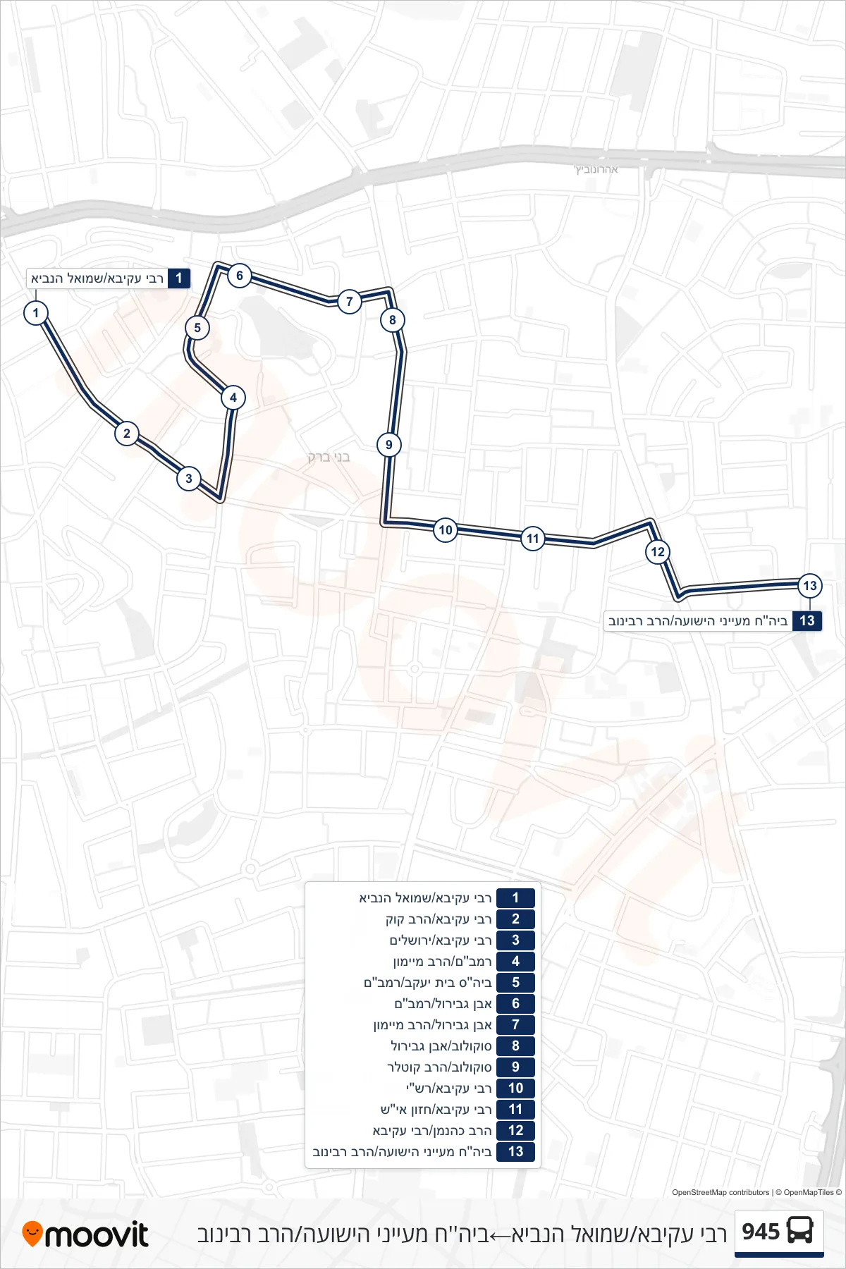945 bus Line (Rabbi Akiva/Shmuel HaNavi‎→Mayanei HaYeshua Hospital/Rabbi Rabinov) route and stops on a map