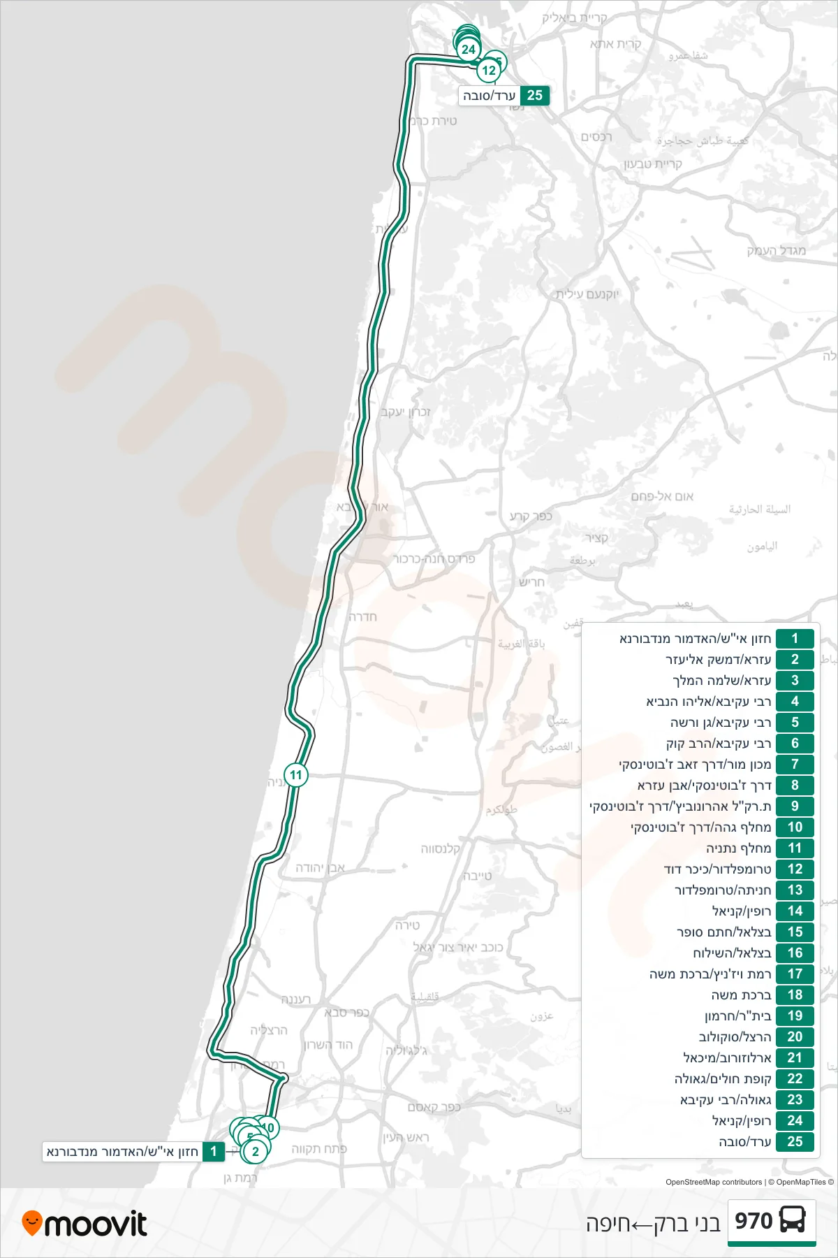 970 bus Line (Bnei Brak‎→Haifa) route and stops on a map
