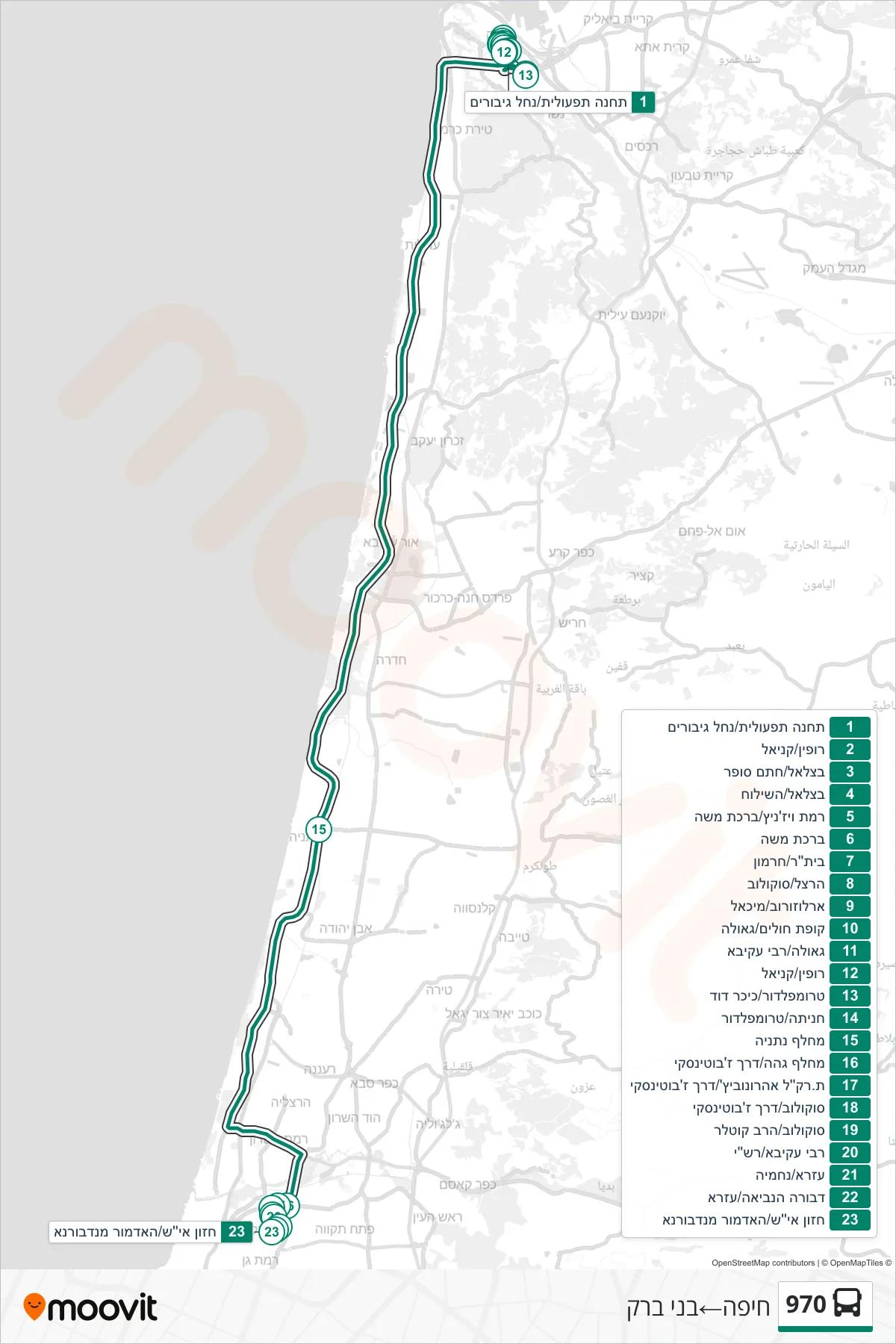 970  Line (Haifa‎→Bnei Brak) route and stops on a map