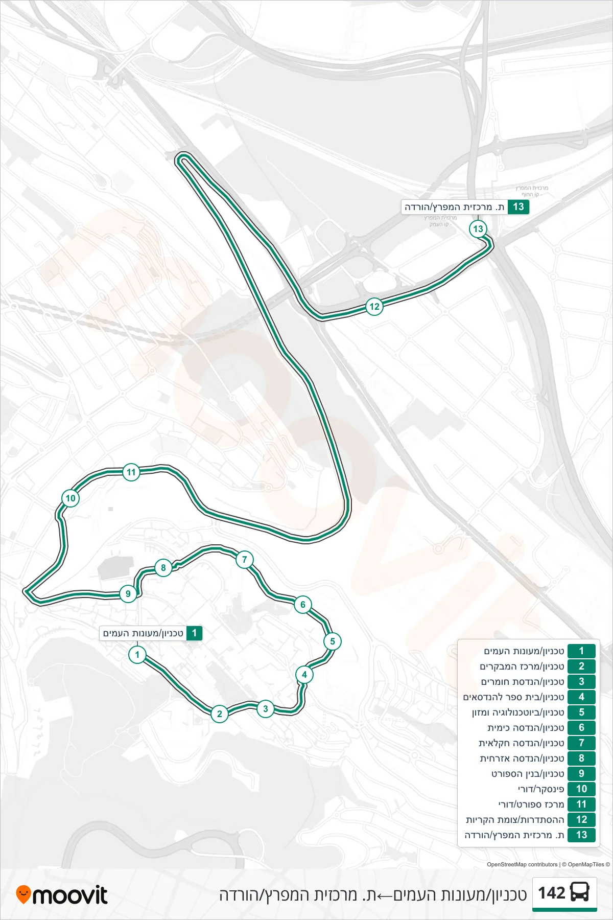 142  Line (Technion/Student Dorms‎→HaMifratz Central Station/Drop Off) route and stops on a map