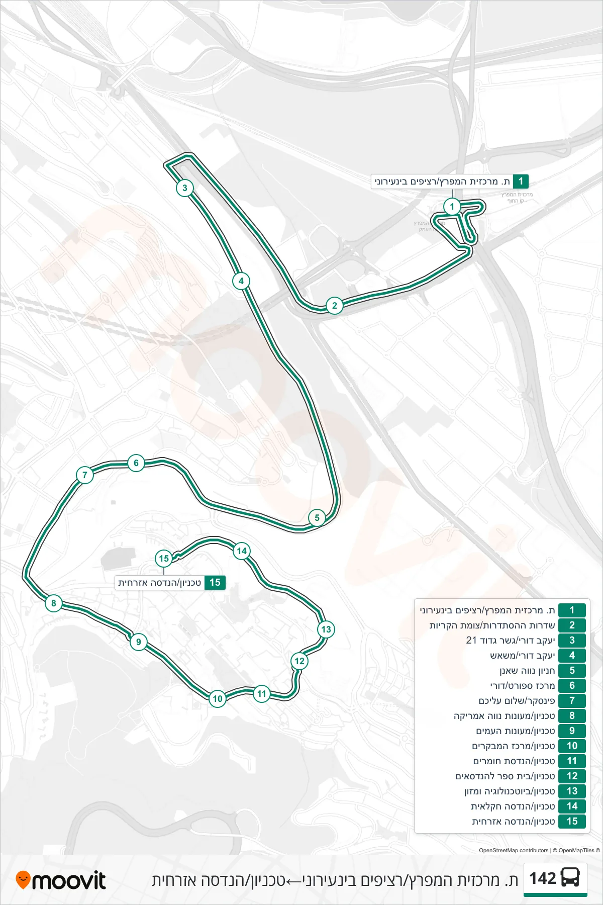 142 bus Line (HaMifratz Central Station/Intercity Platforms‎→Technion/Civil Engineering) route and stops on a map