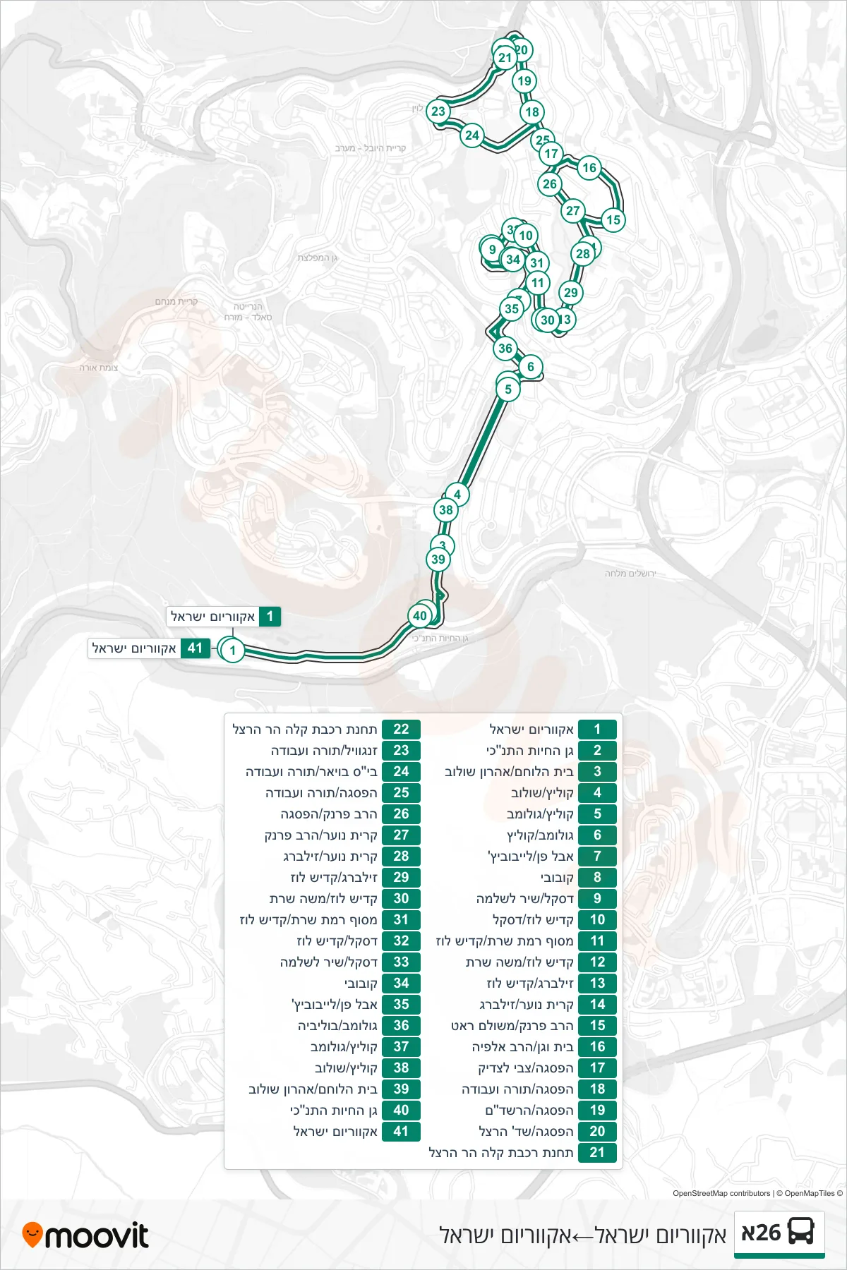 26A bus Line (Israel Aquarium‎→Israel Aquarium) route and stops on a map