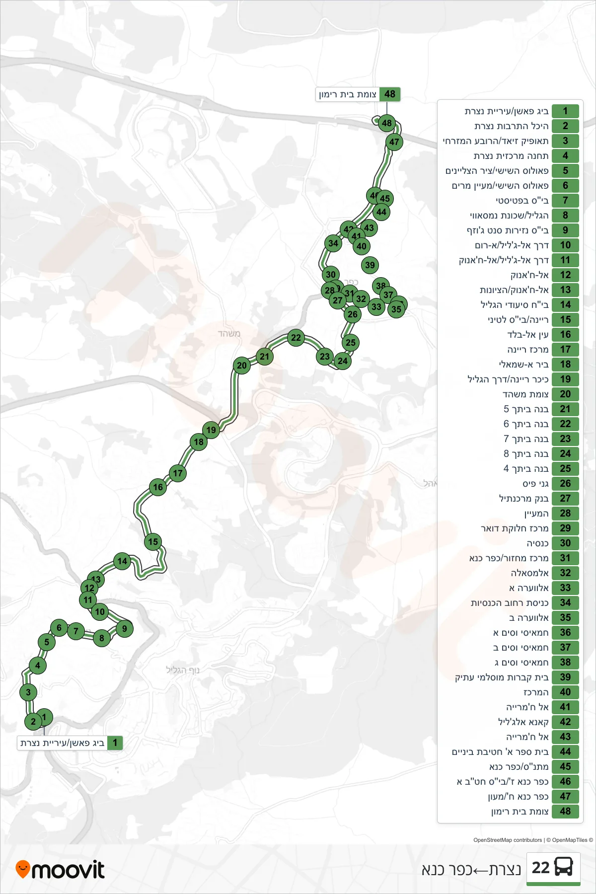 22 bus Line (Nazareth‎→Kafr Kana) route and stops on a map