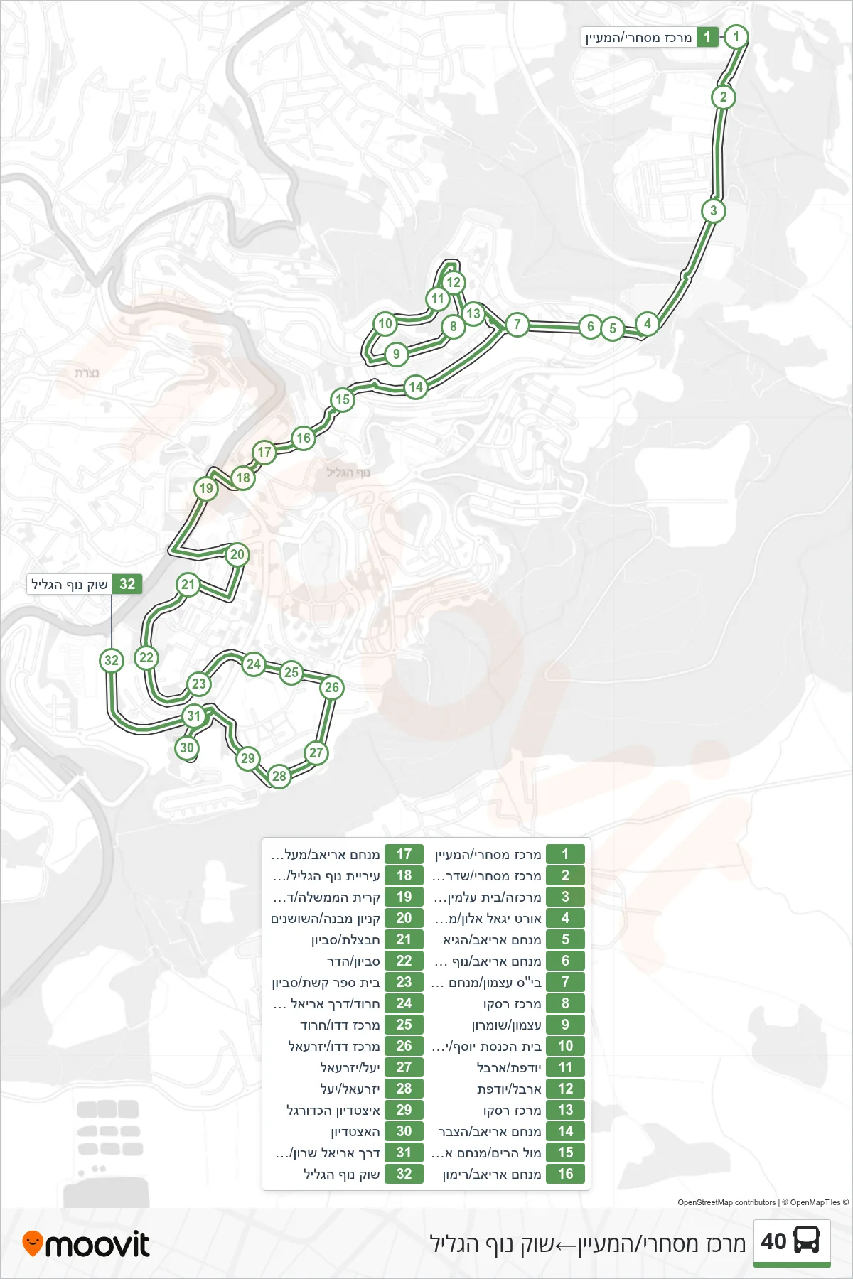40 bus Line (Commercial Center/HaMaayan‎→Nof HaGalil Market) route and stops on a map